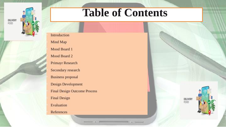 Creating a Digital Portfolio for Try and Taste Kitchen: A Virtual Restaurant_2
