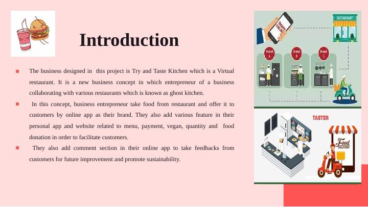 Creating a Digital Portfolio for Try and Taste Kitchen: A Virtual Restaurant_3