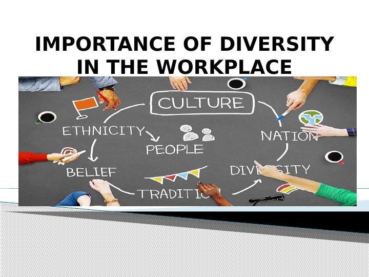 diversity in the workplace importance essay