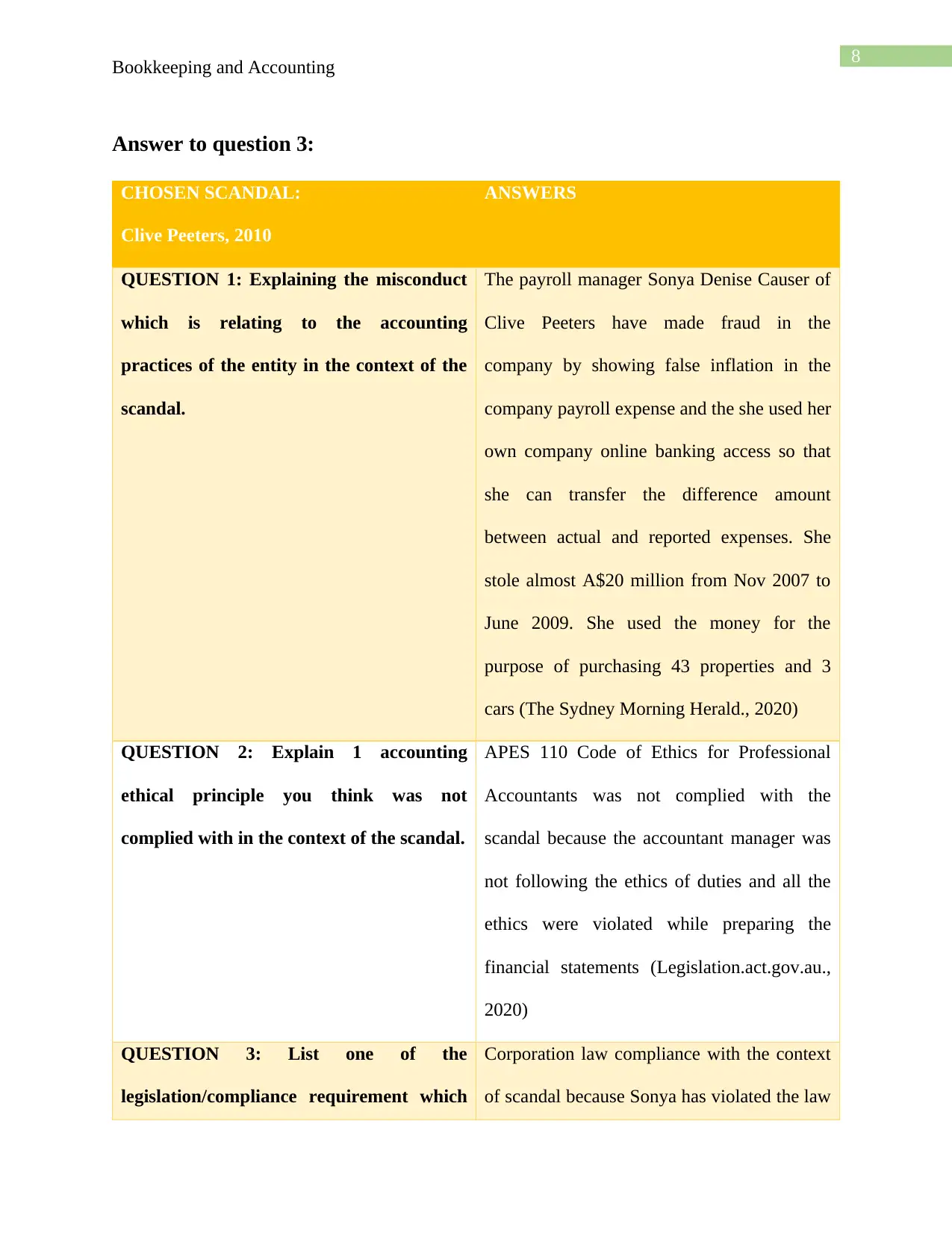 Document Page