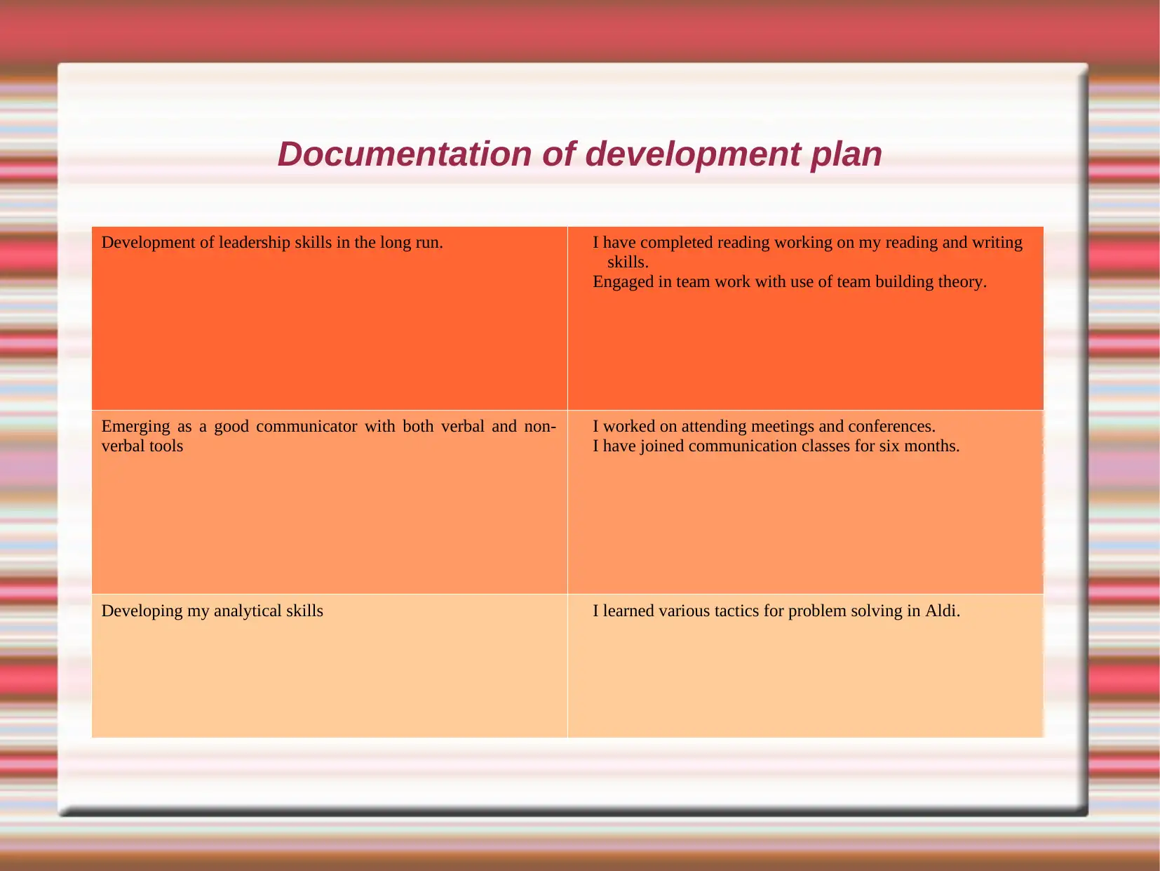 Document Page