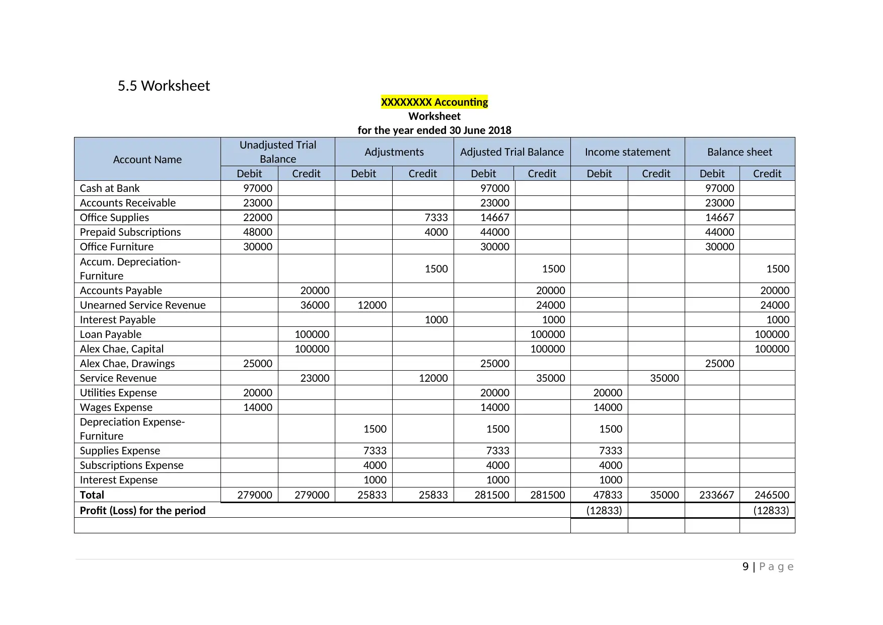 Document Page