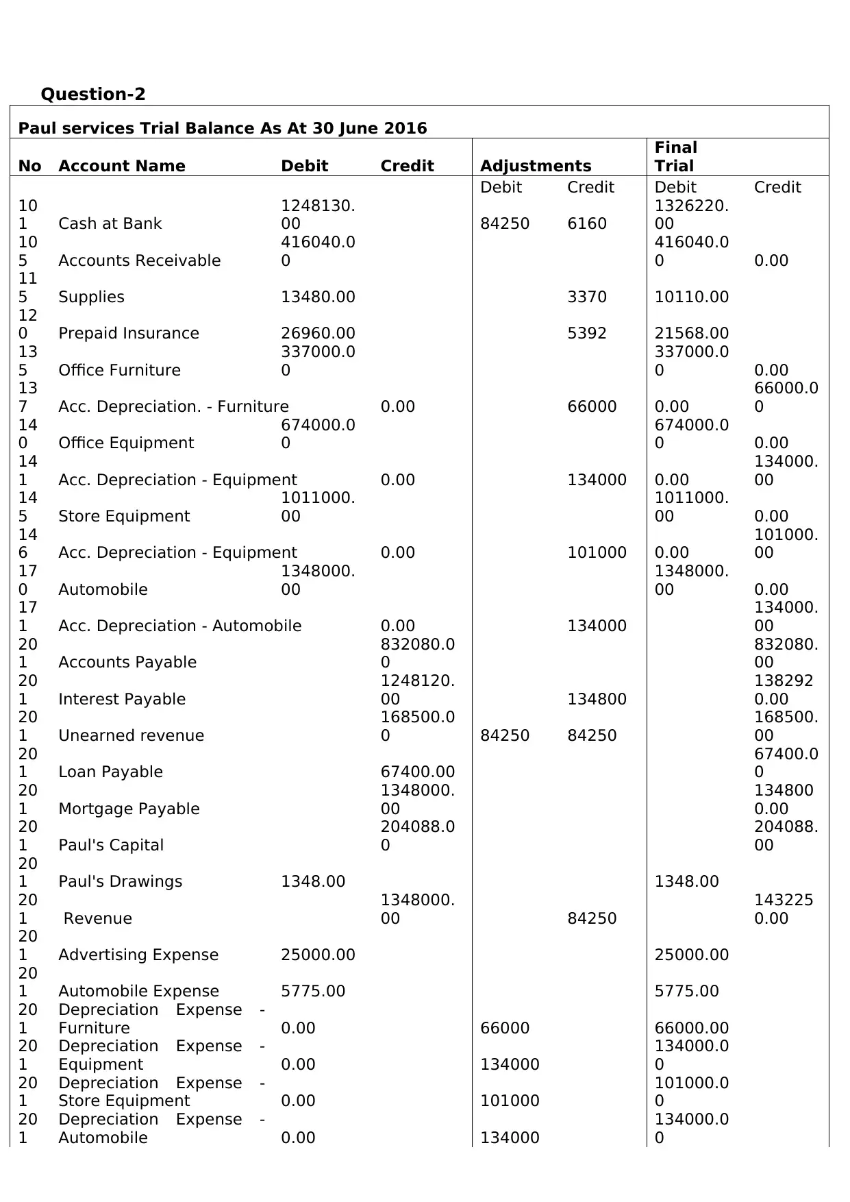 Document Page