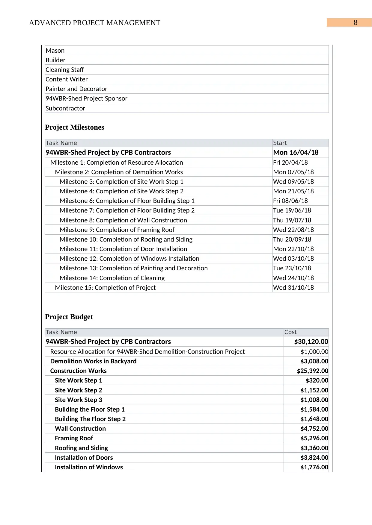 Document Page