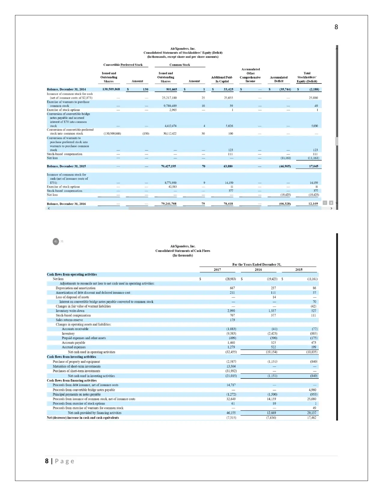 Document Page