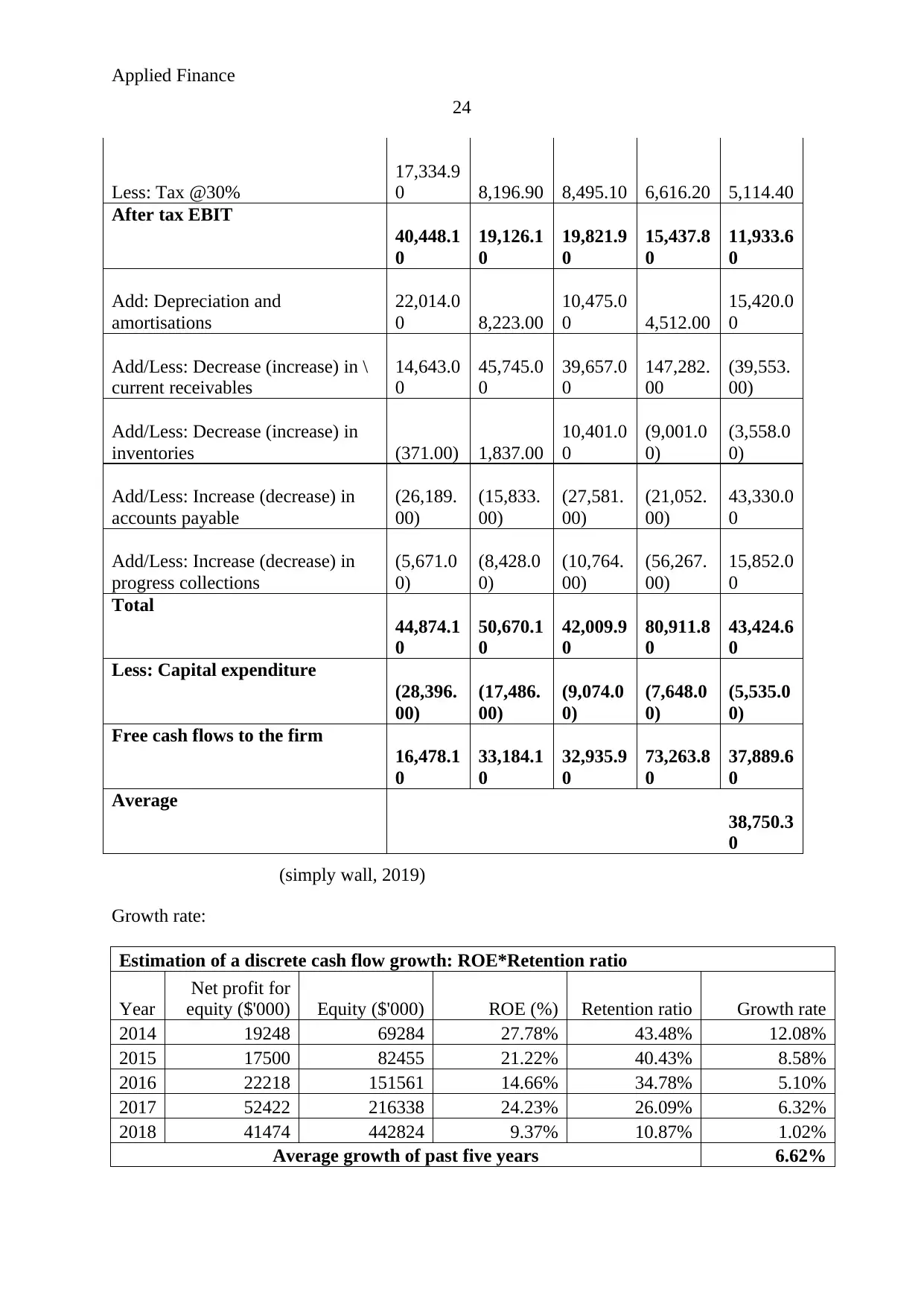 Document Page