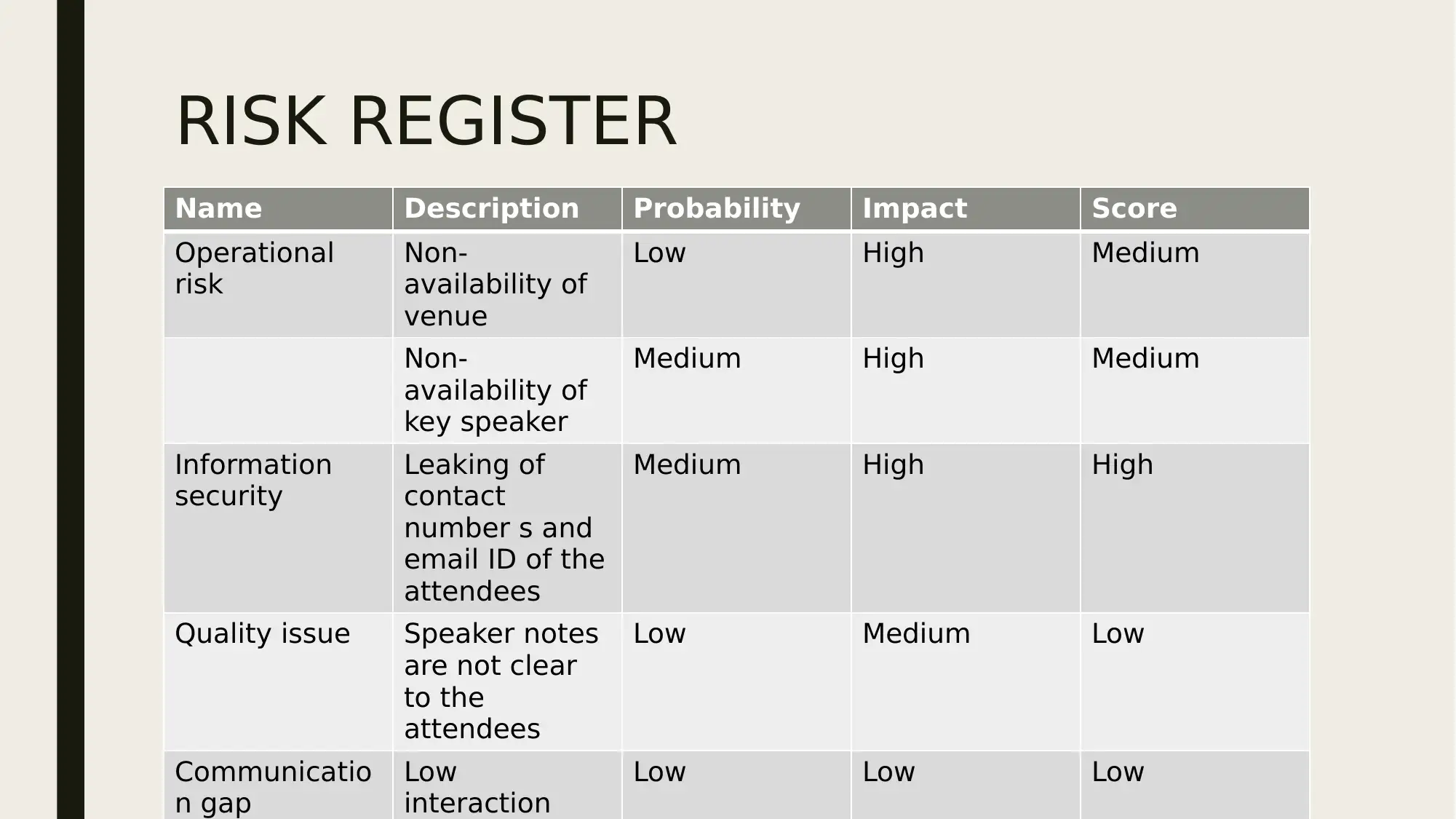 Document Page