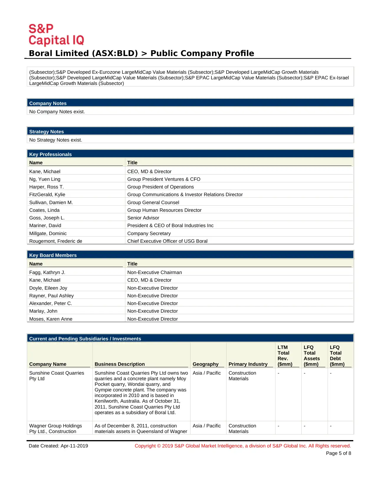 Document Page