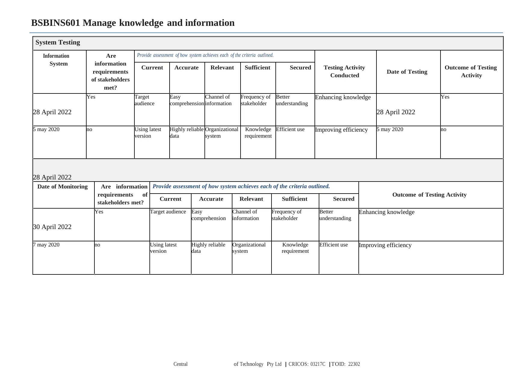 Document Page