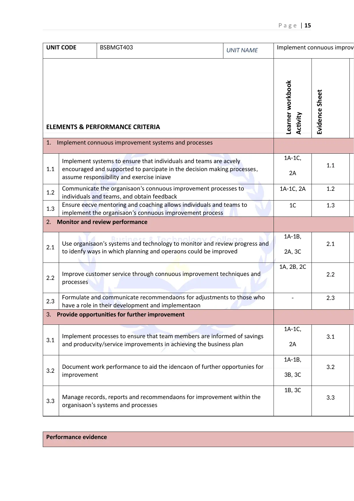 Document Page