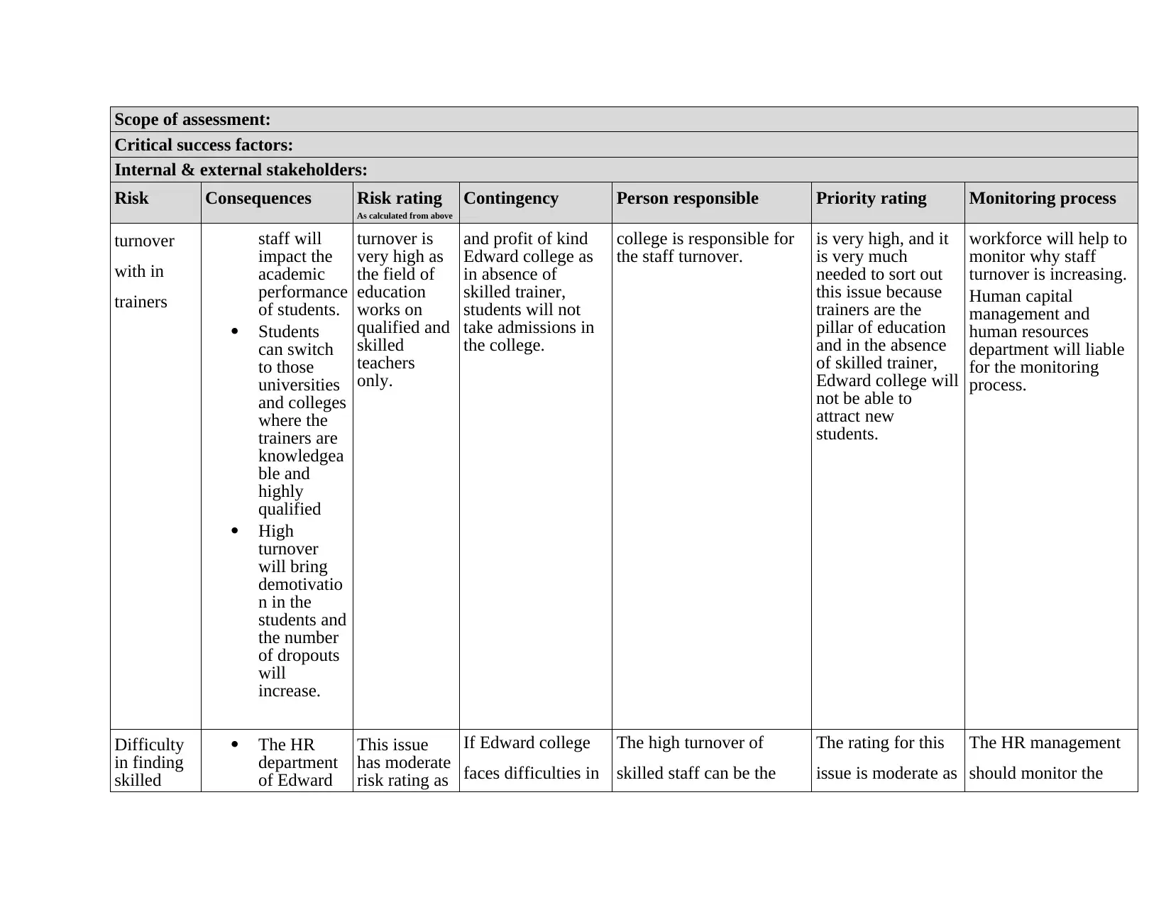 Document Page