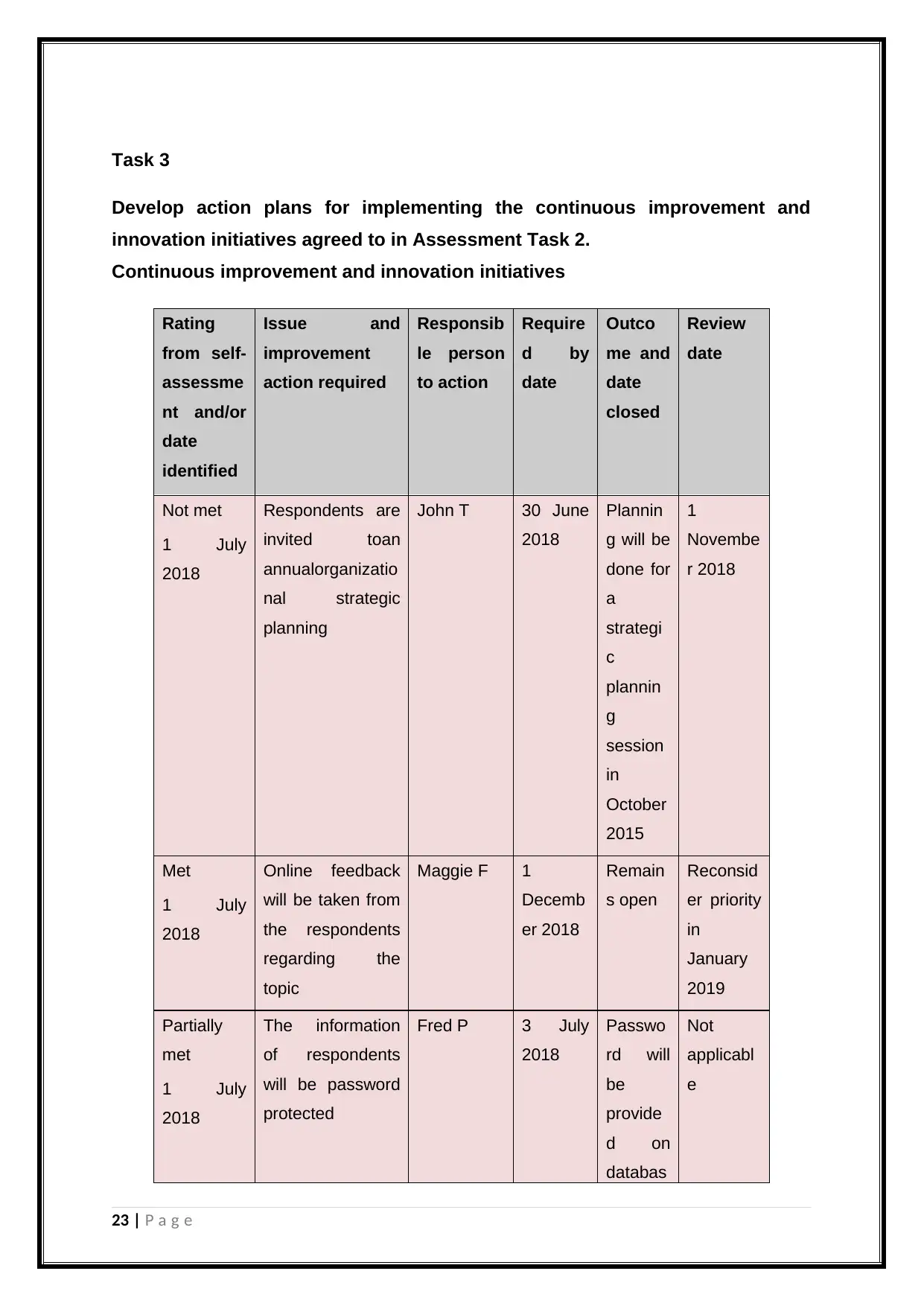 Document Page