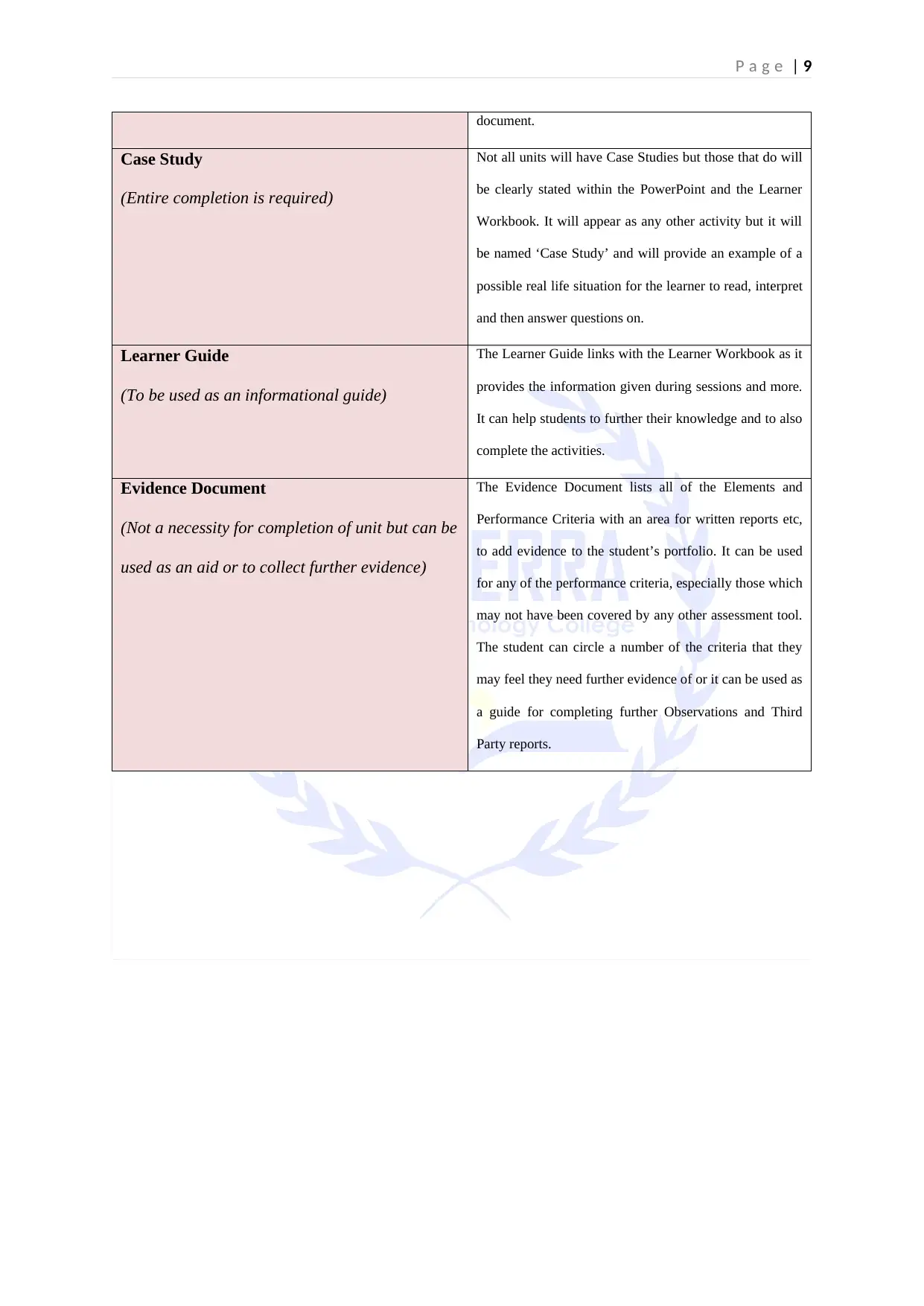 Document Page