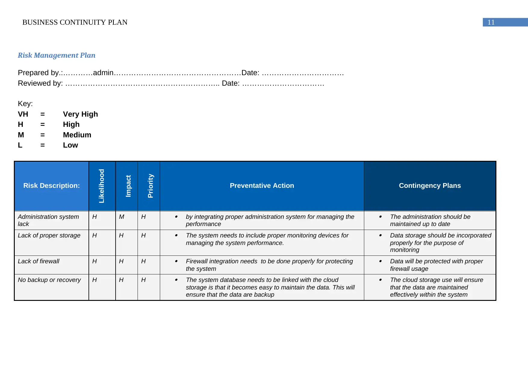 Document Page