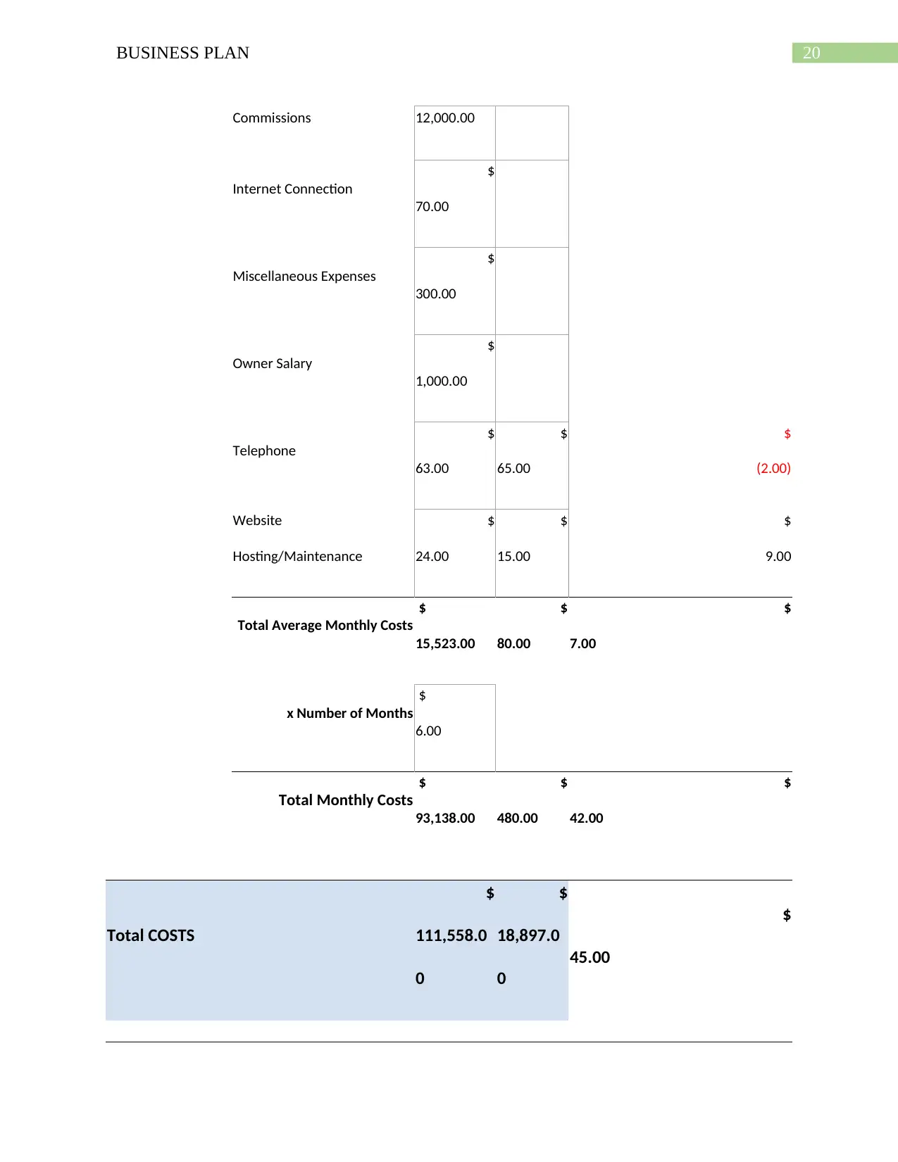 Document Page