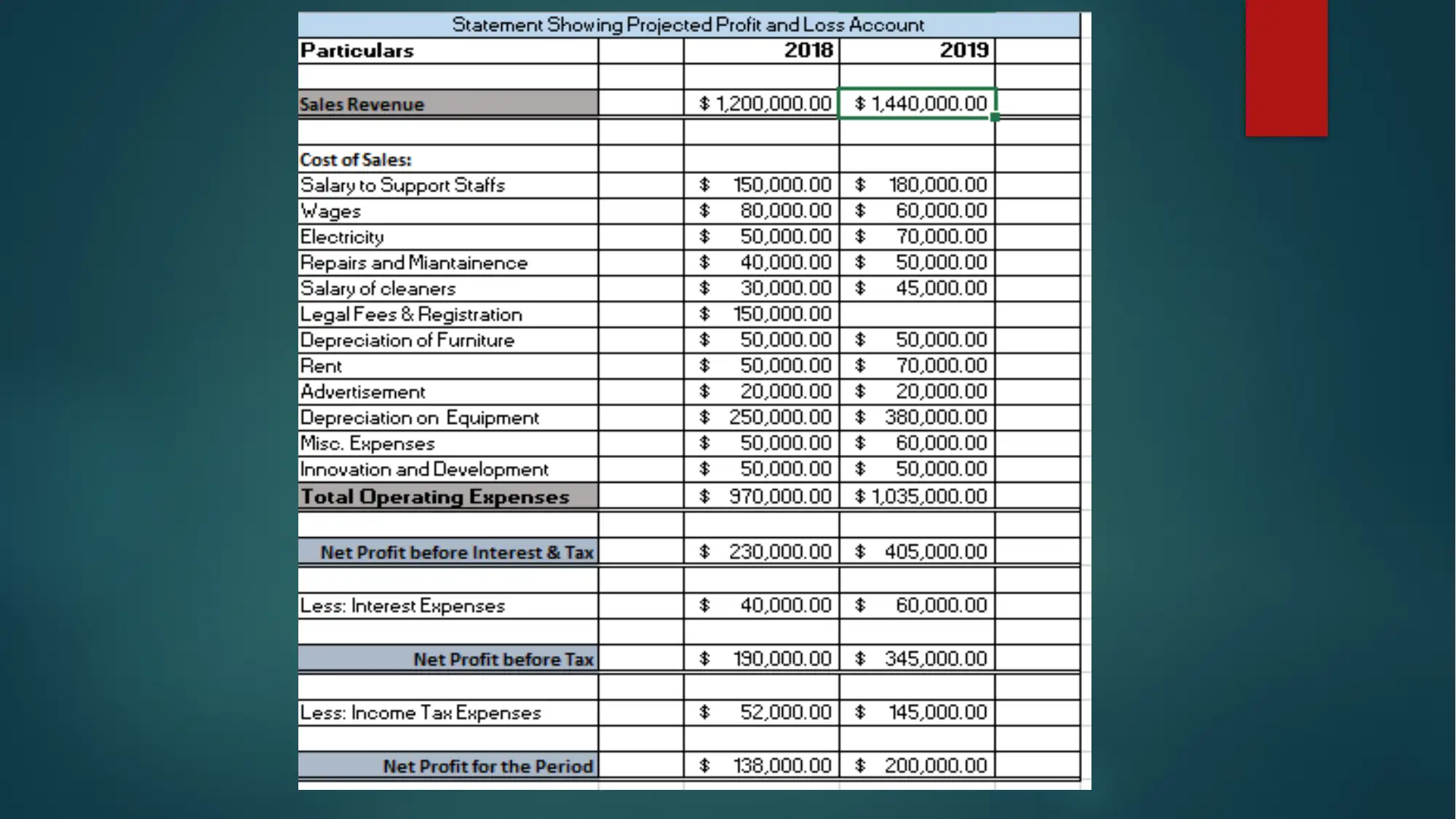 Document Page