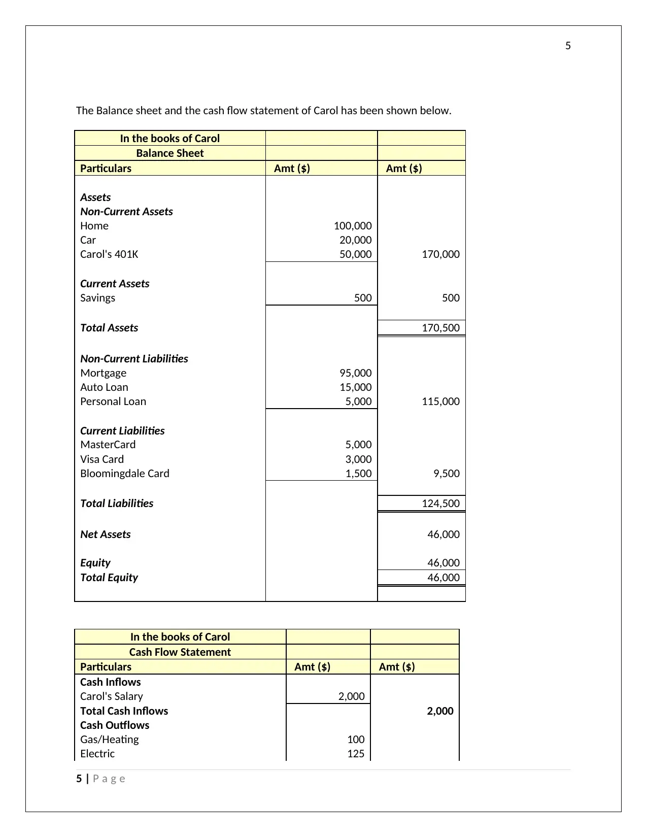 Document Page