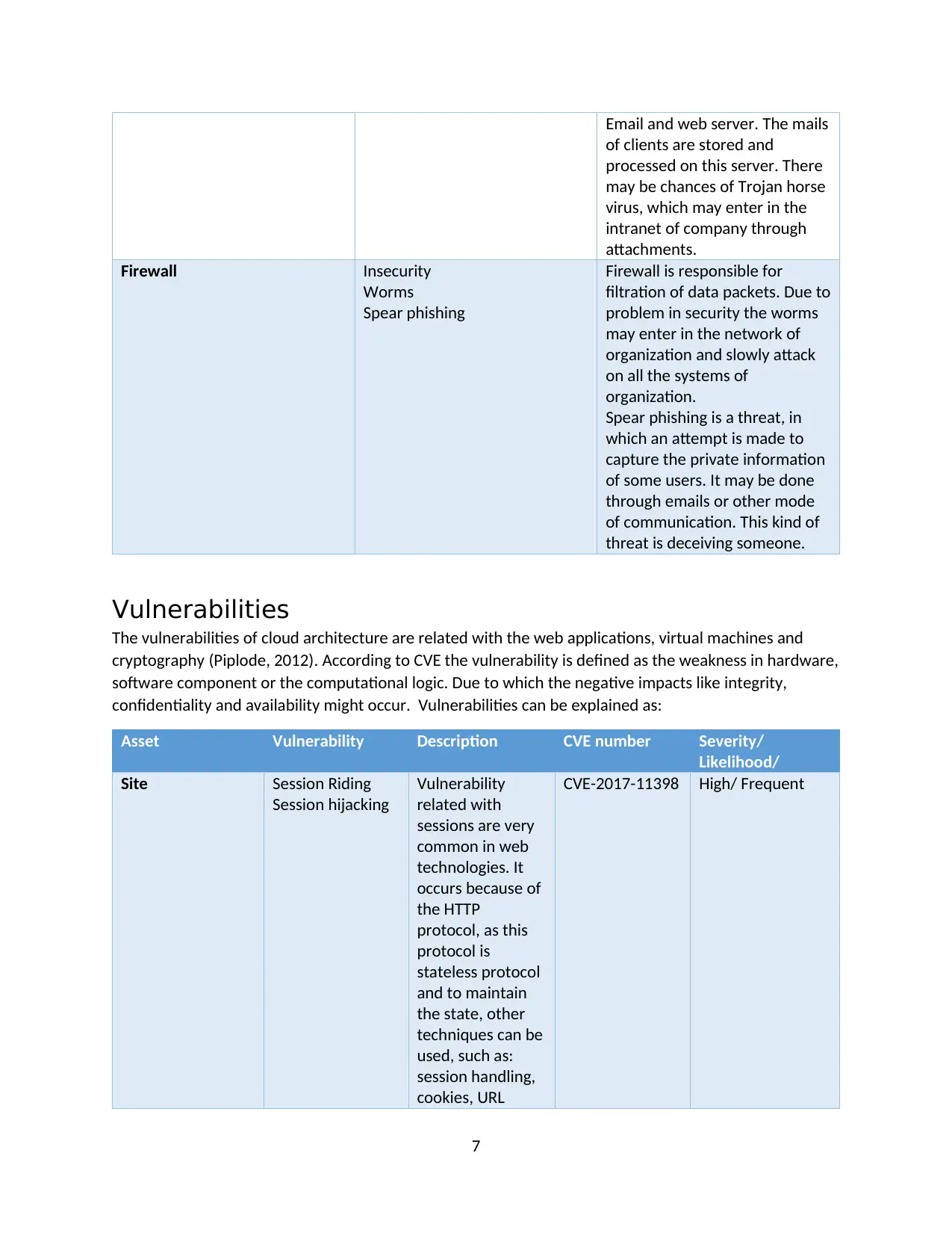 Document Page