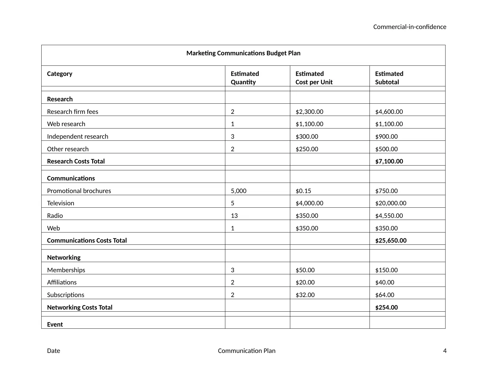 Document Page