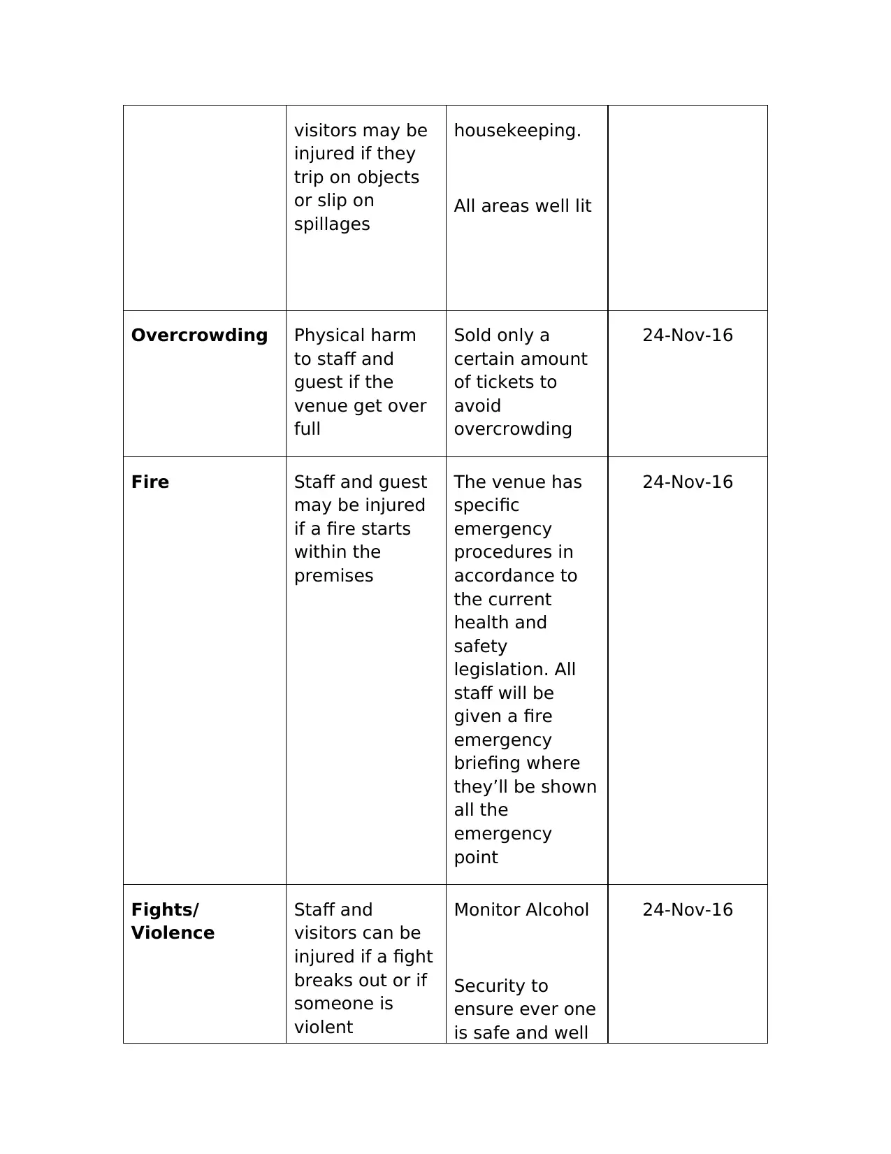 Document Page