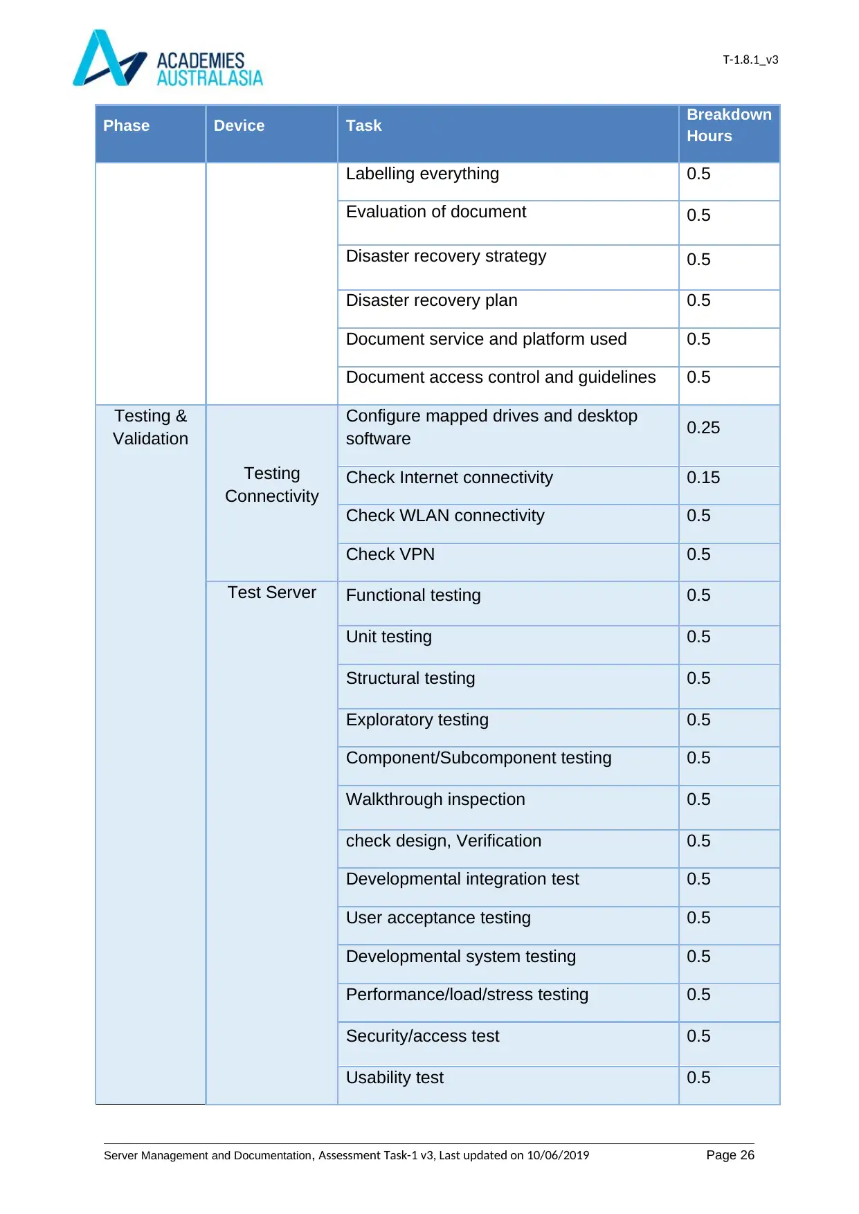 Document Page