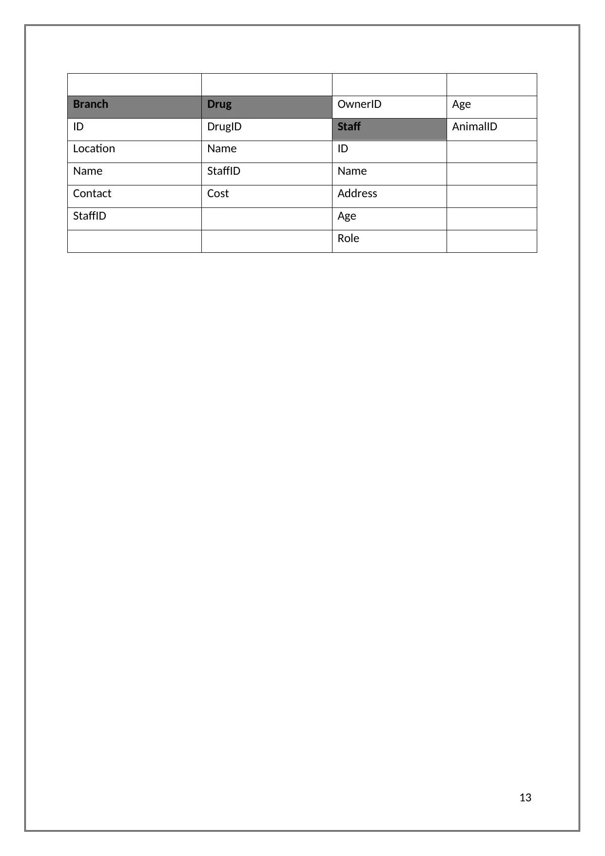 Document Page