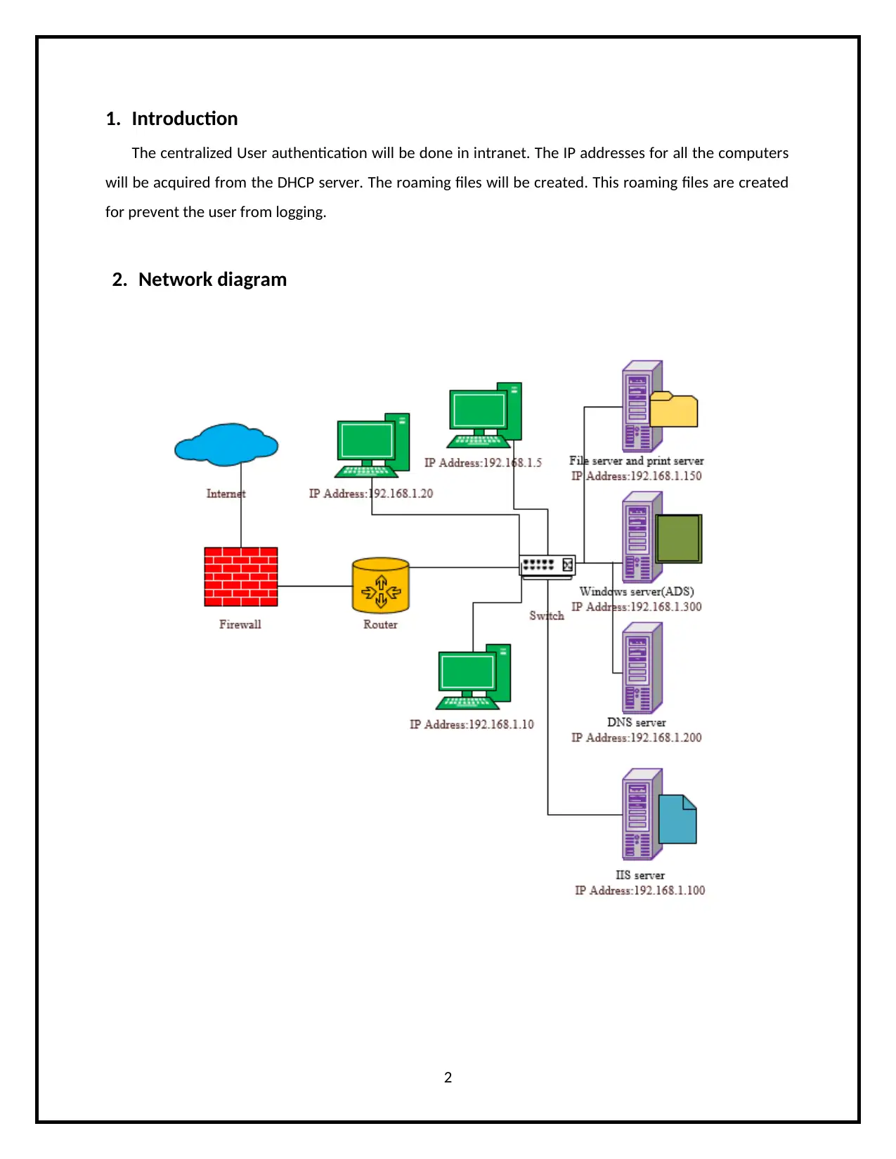 Document Page