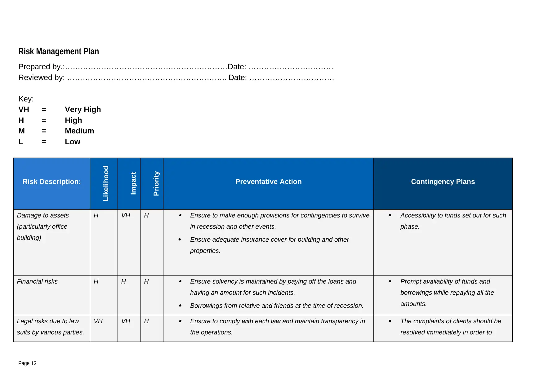 Document Page