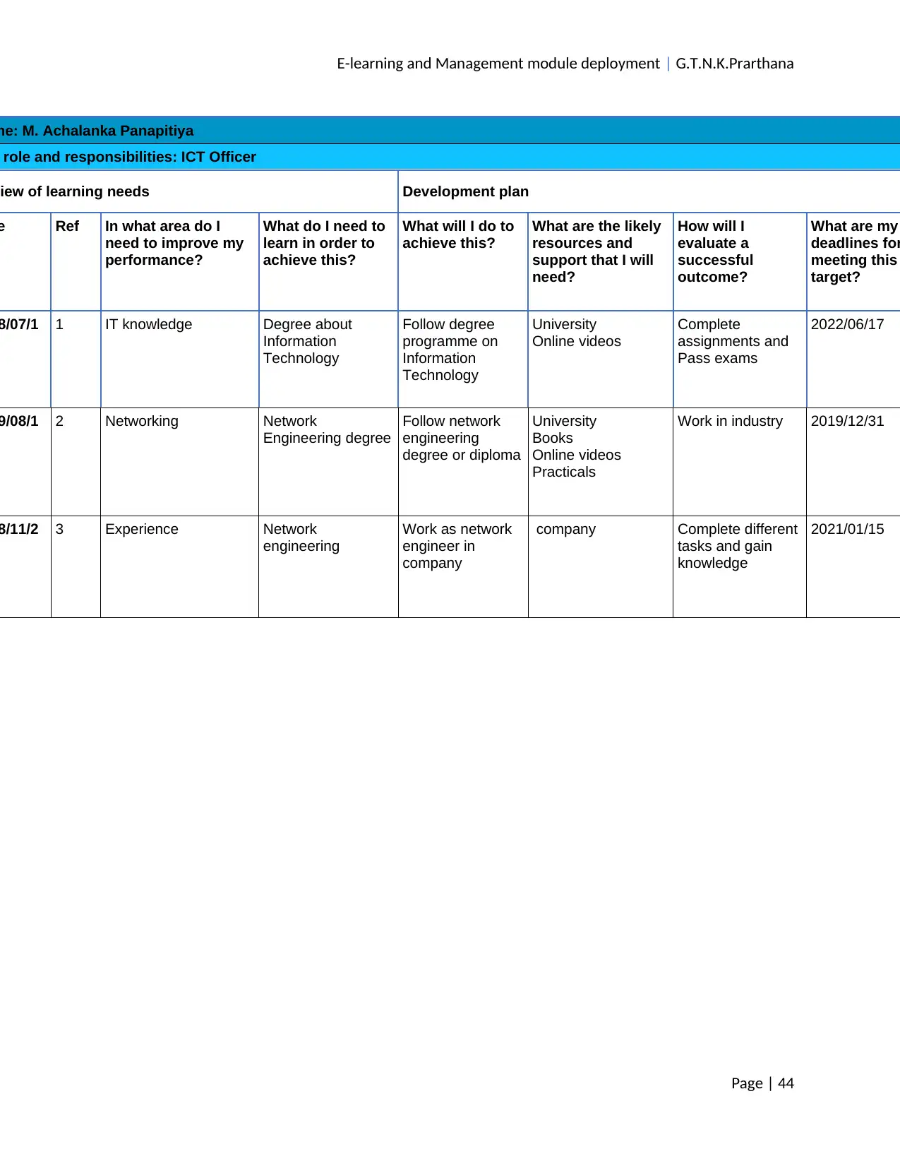 Document Page