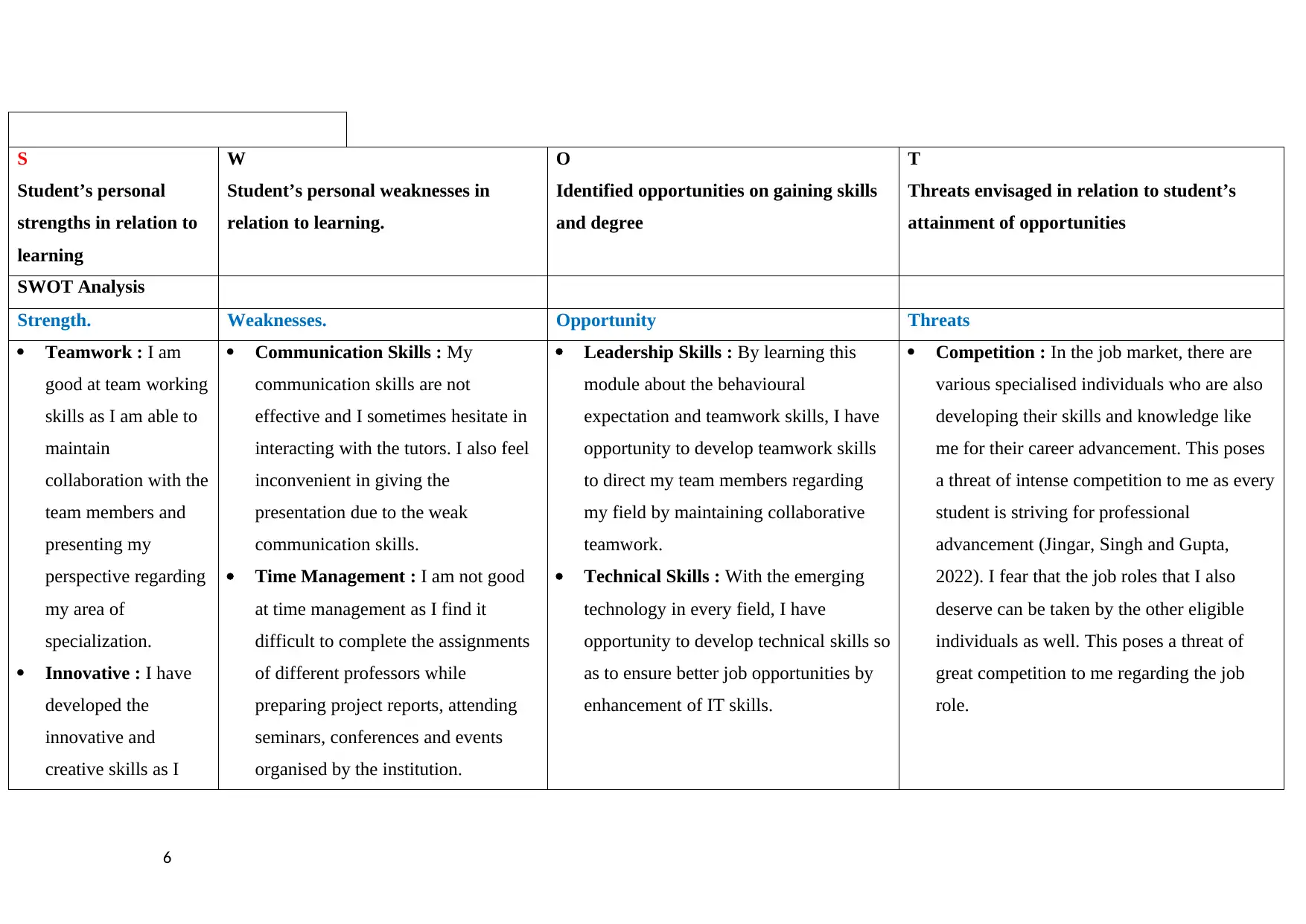 Document Page