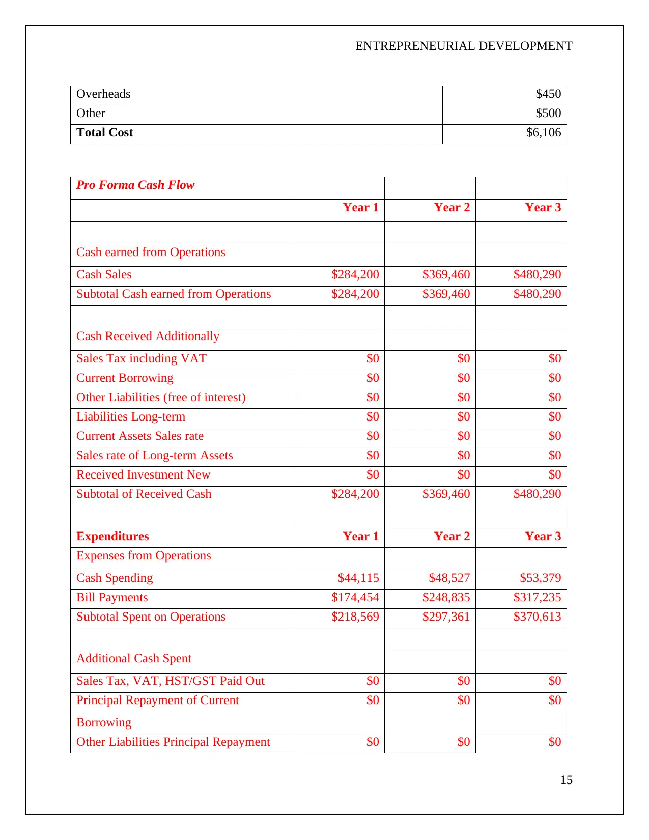 Document Page