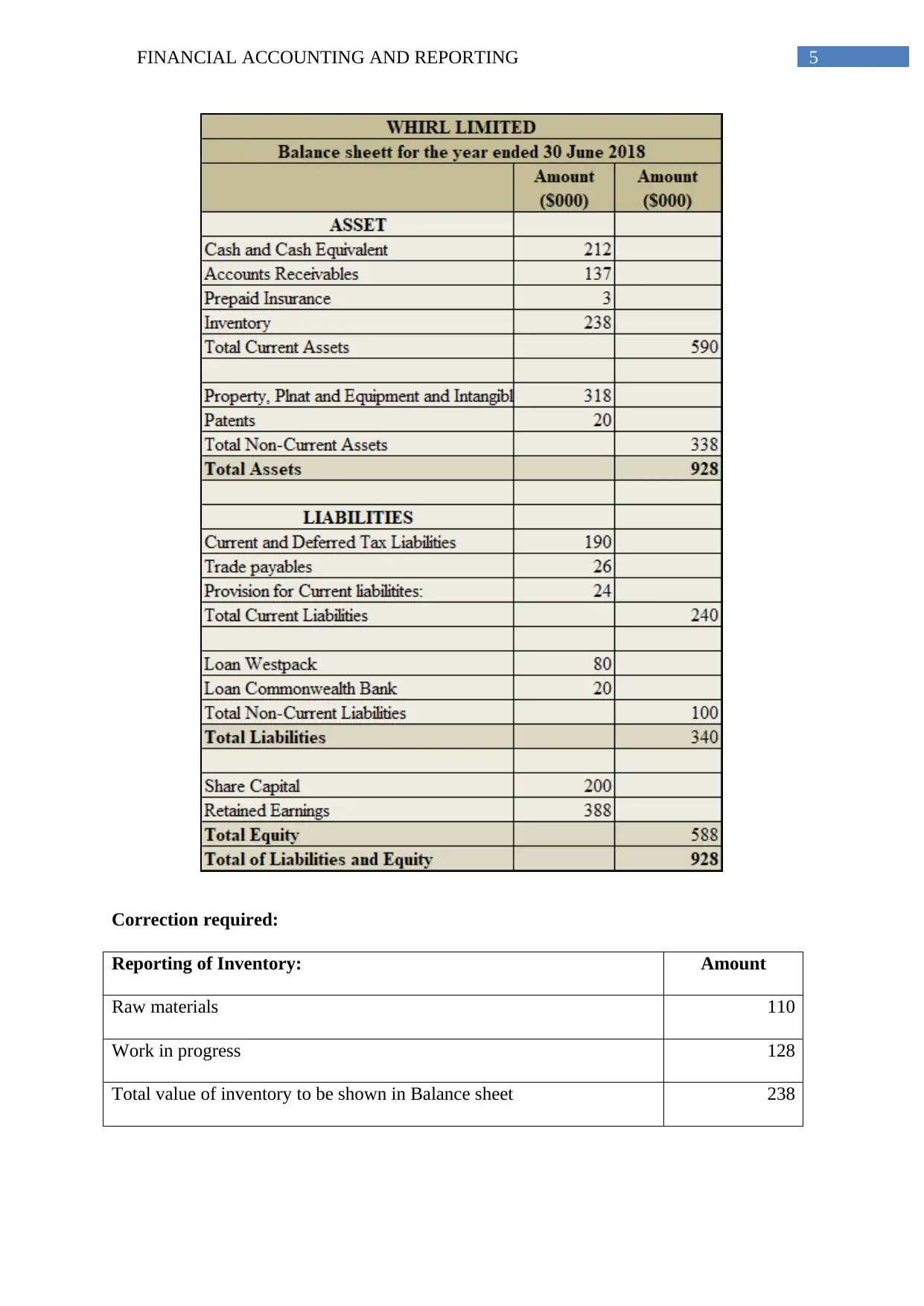 Document Page