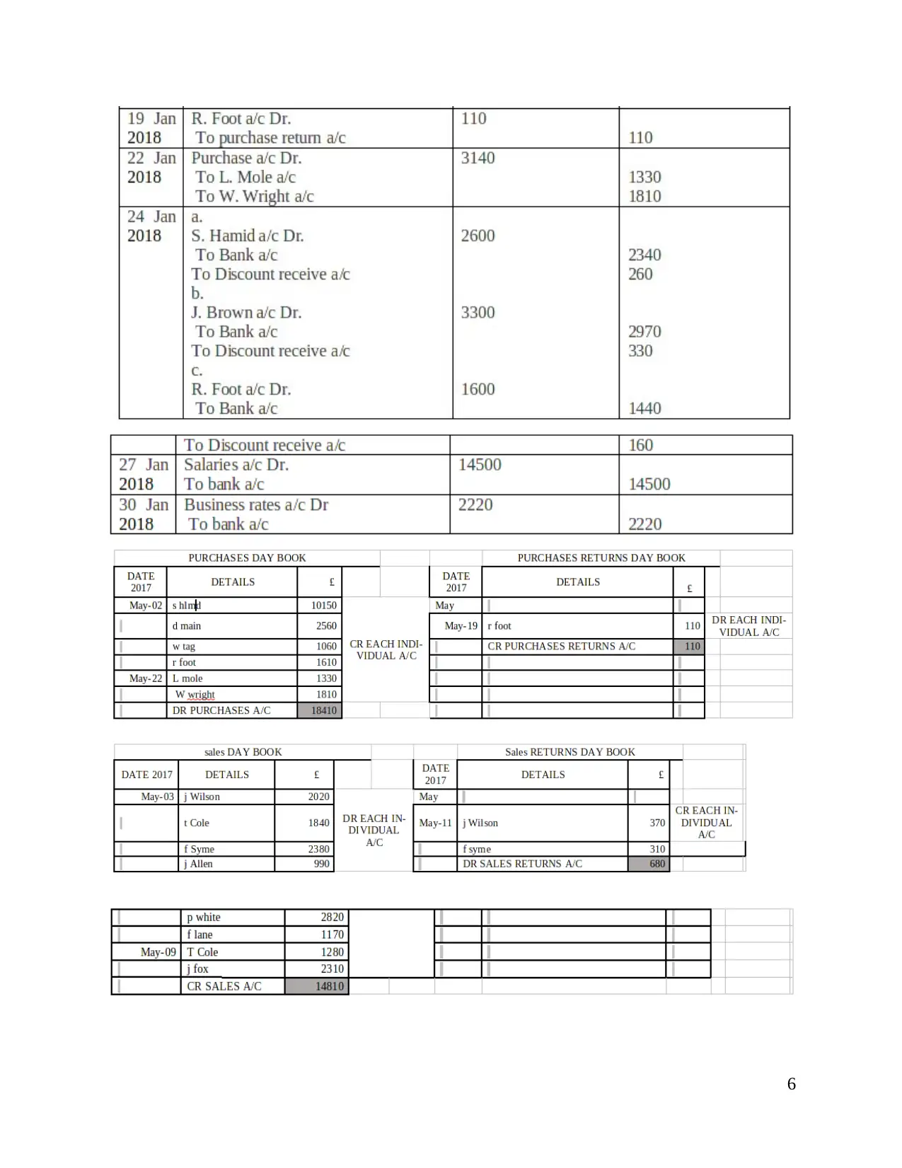 Document Page