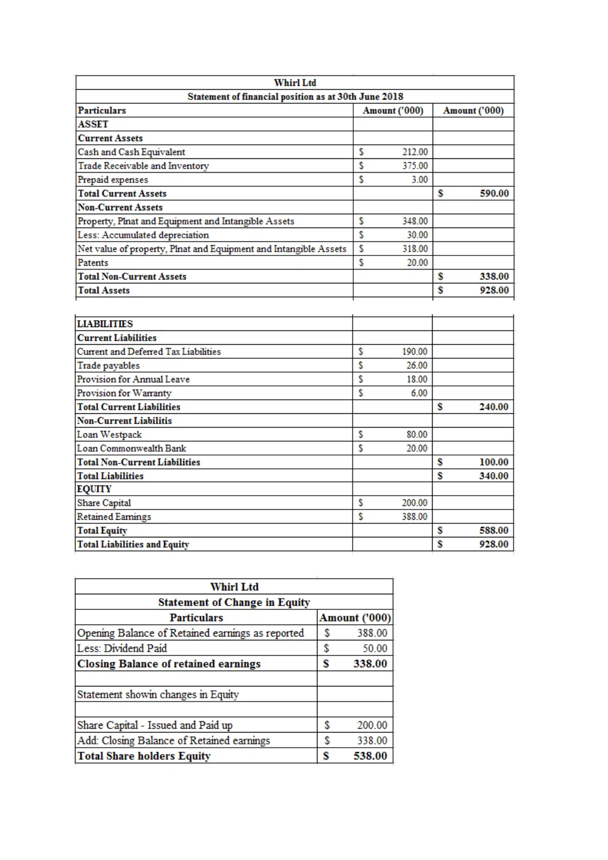 Document Page