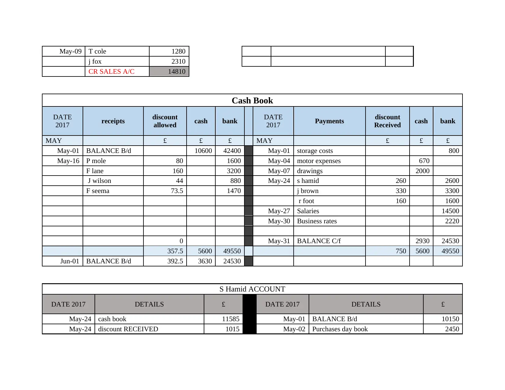 Document Page