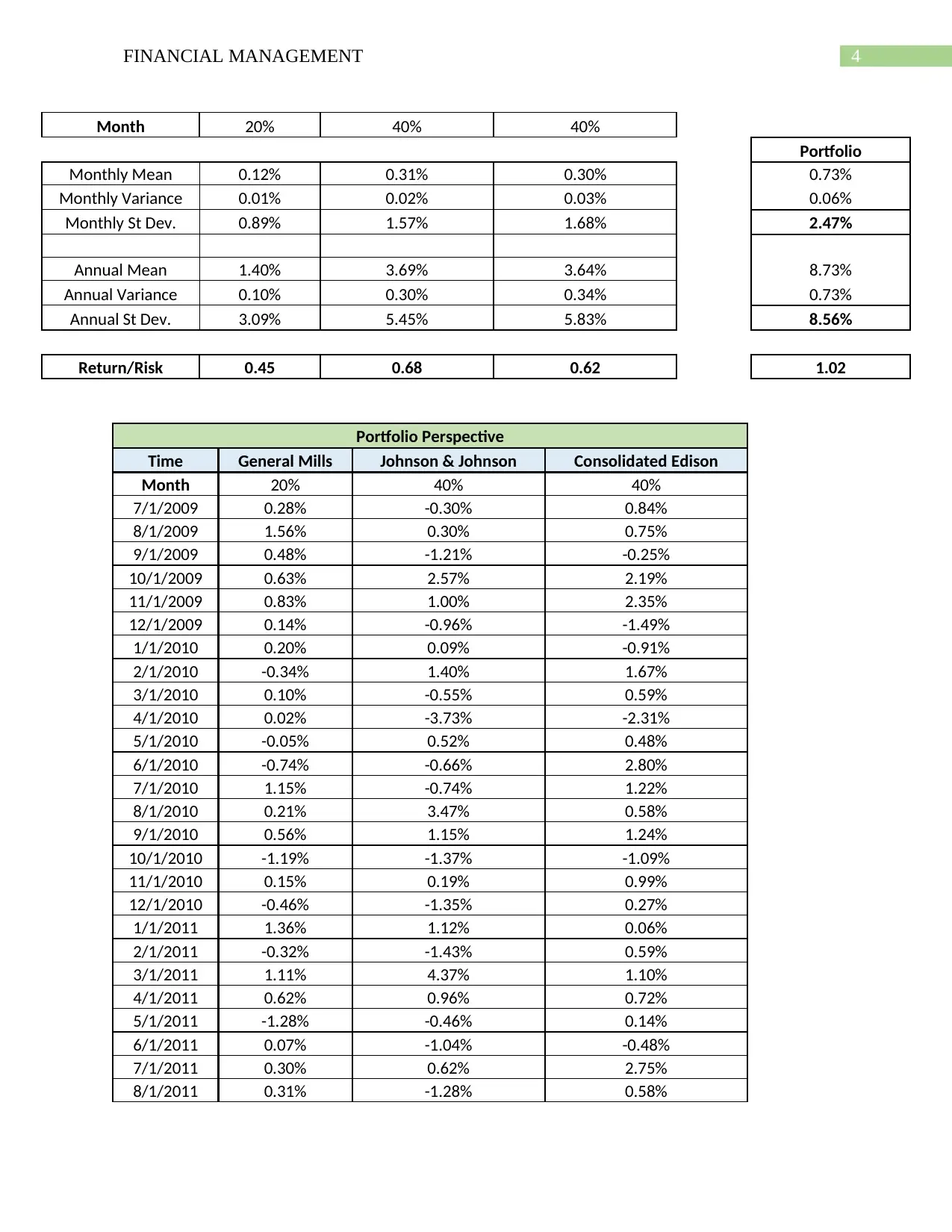 Document Page