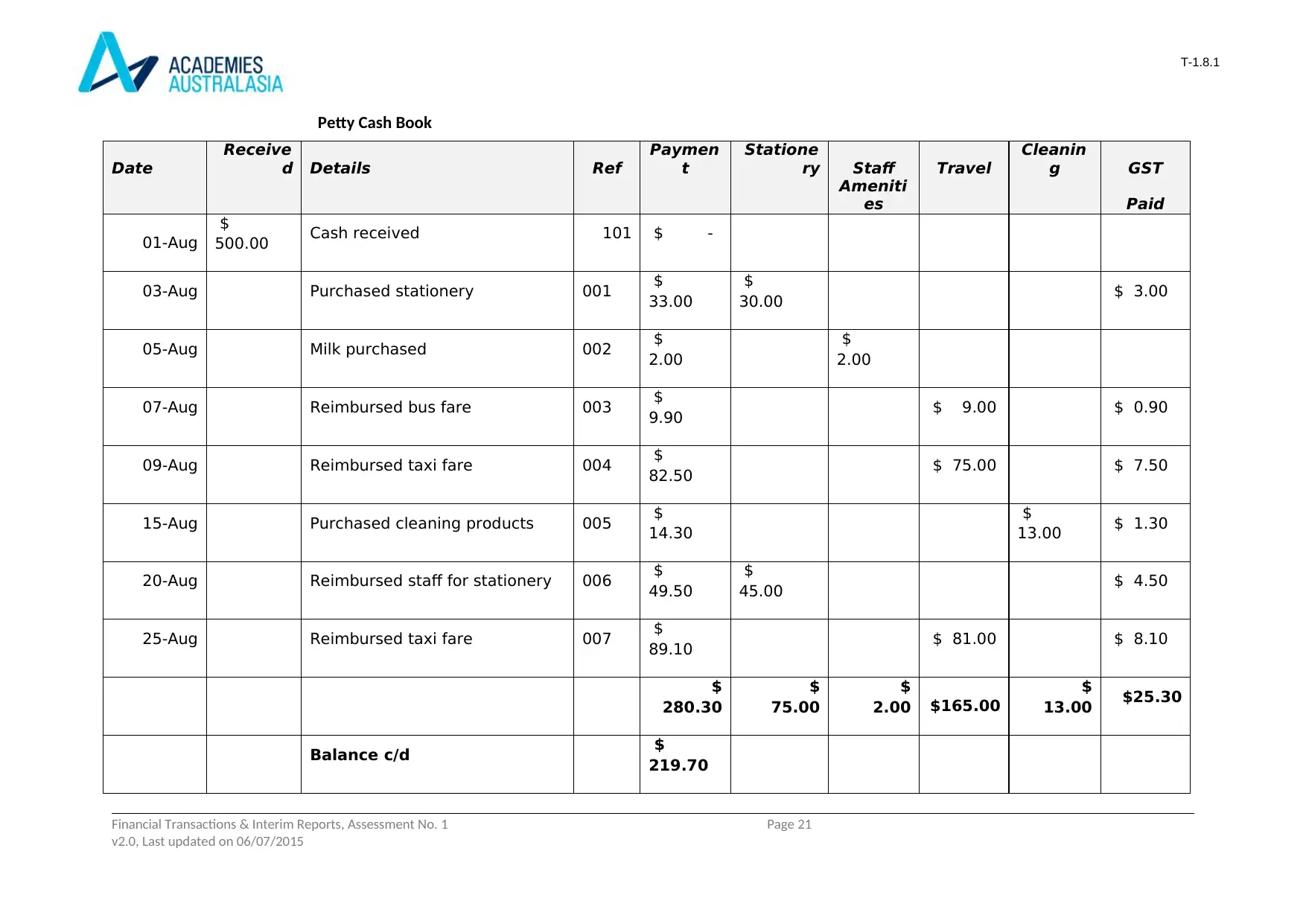 Document Page