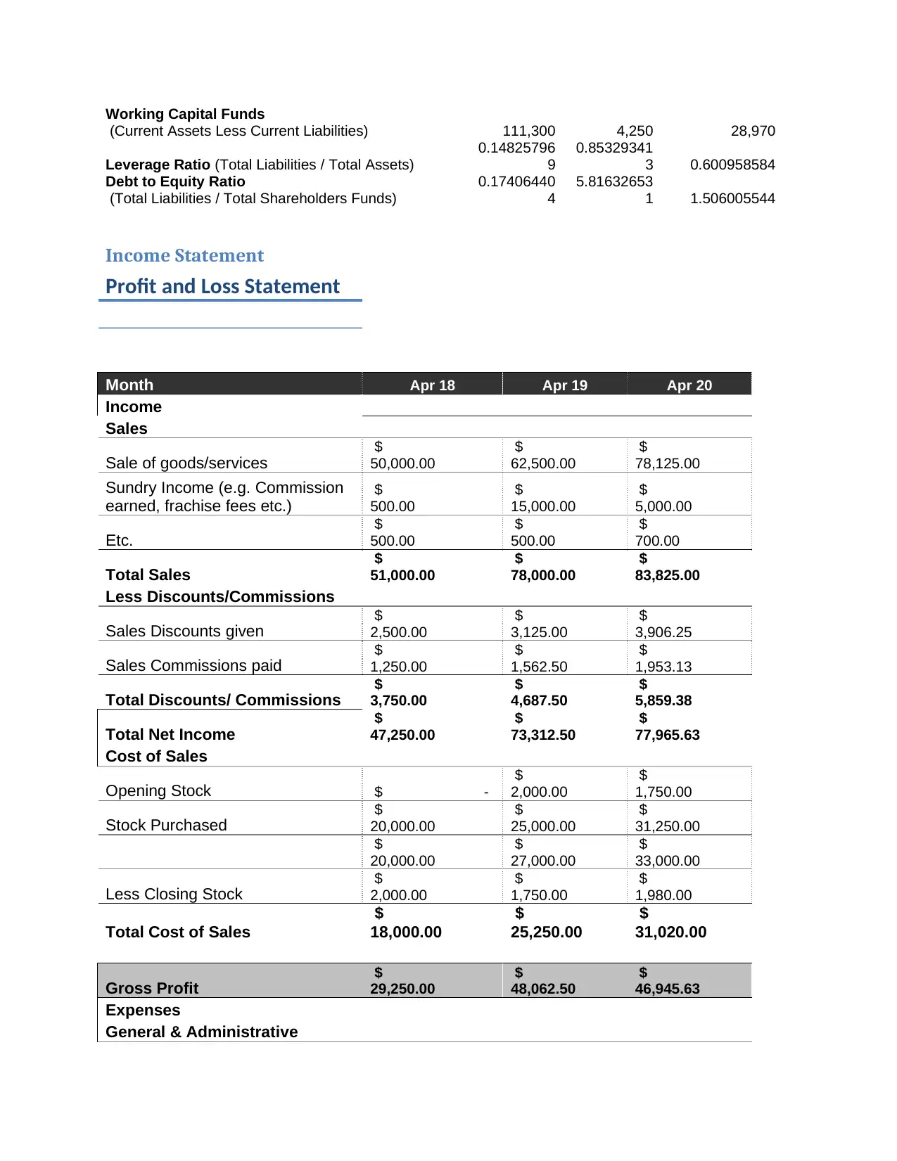 Document Page