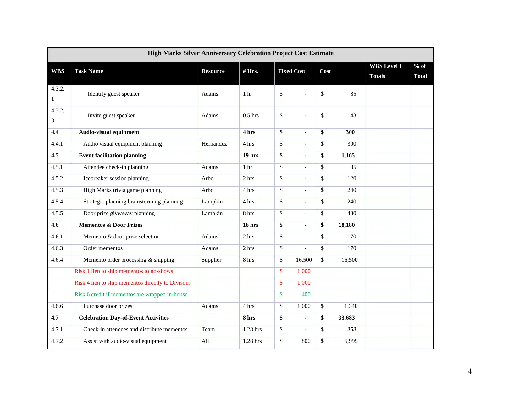 Document Page