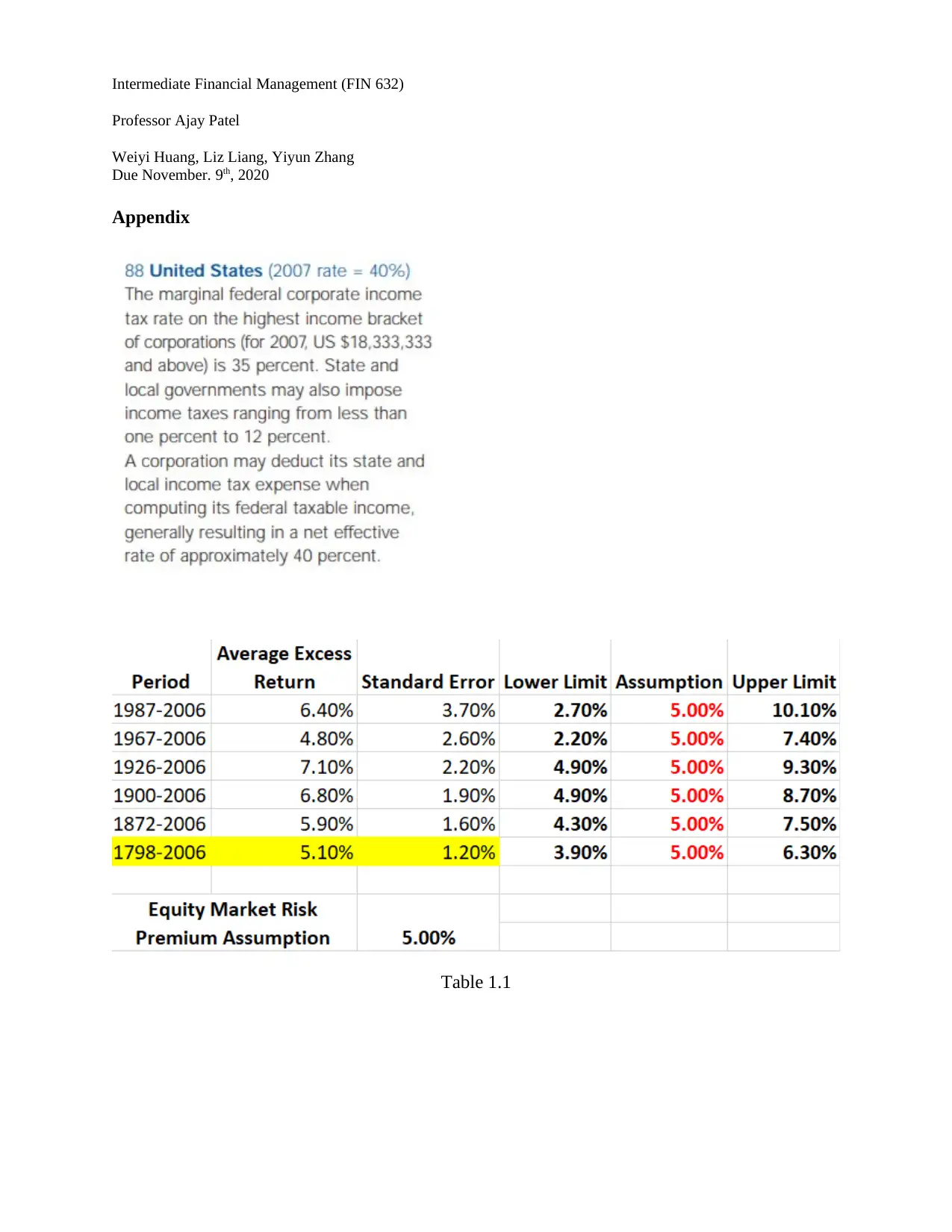 Document Page