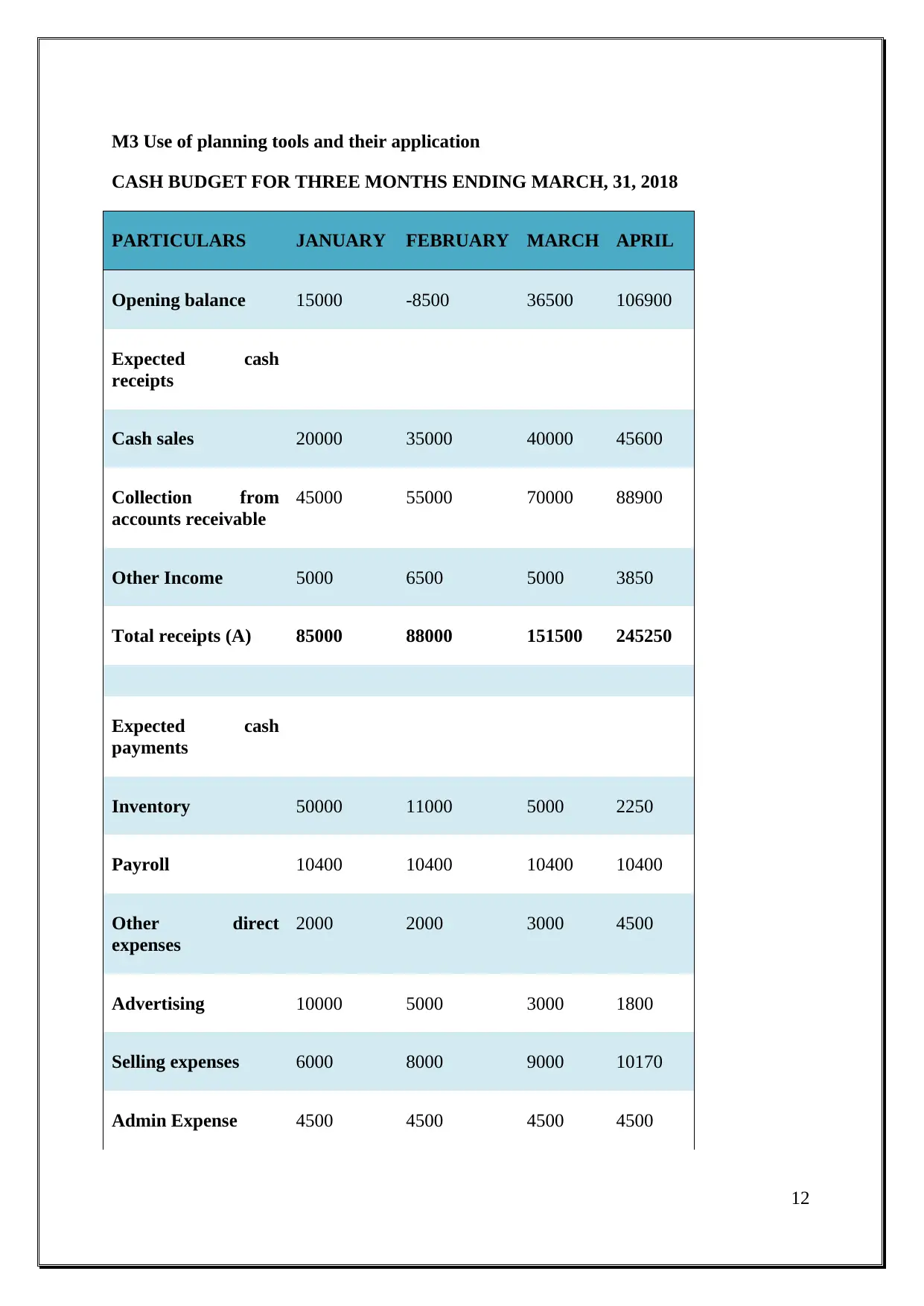 Document Page