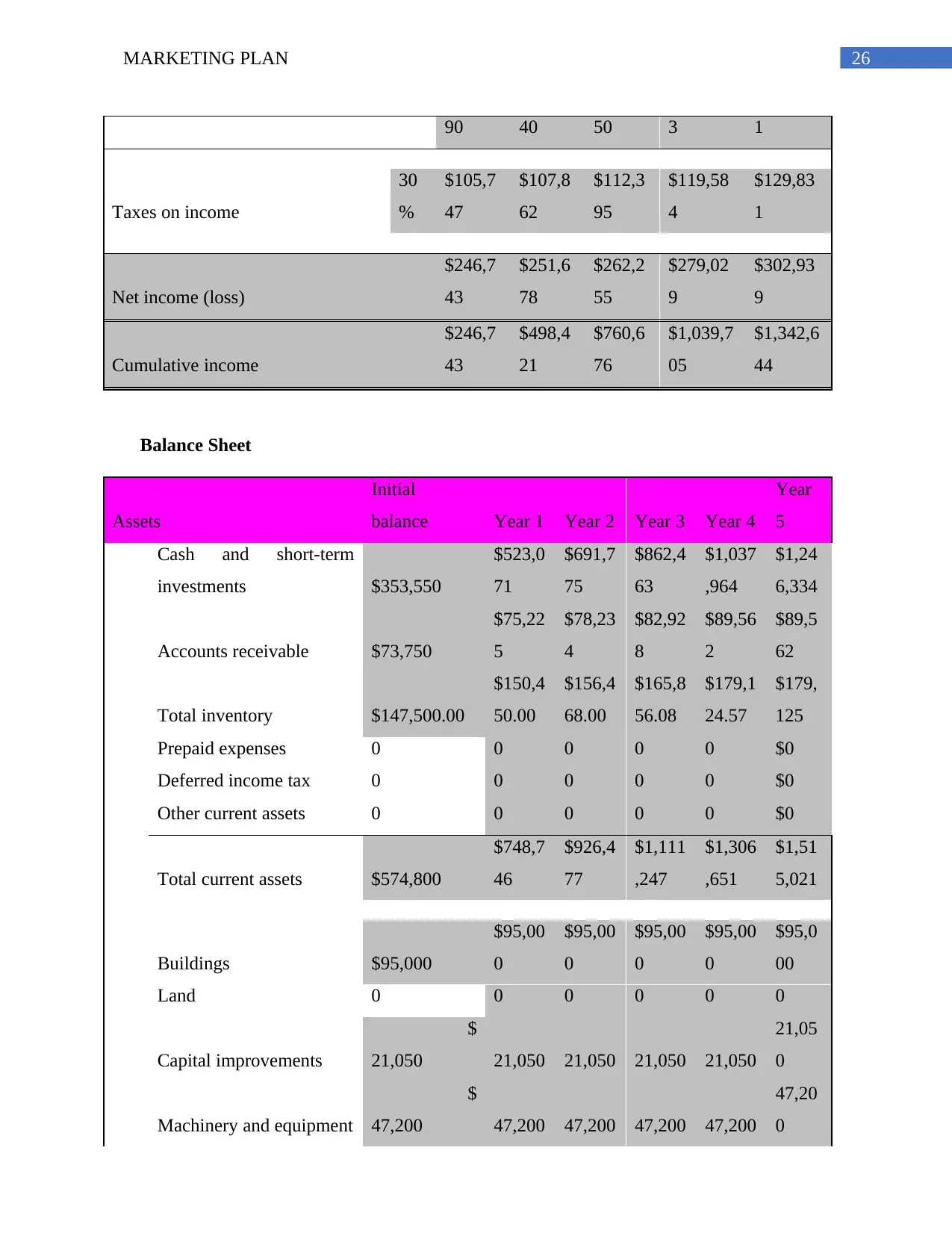 Document Page