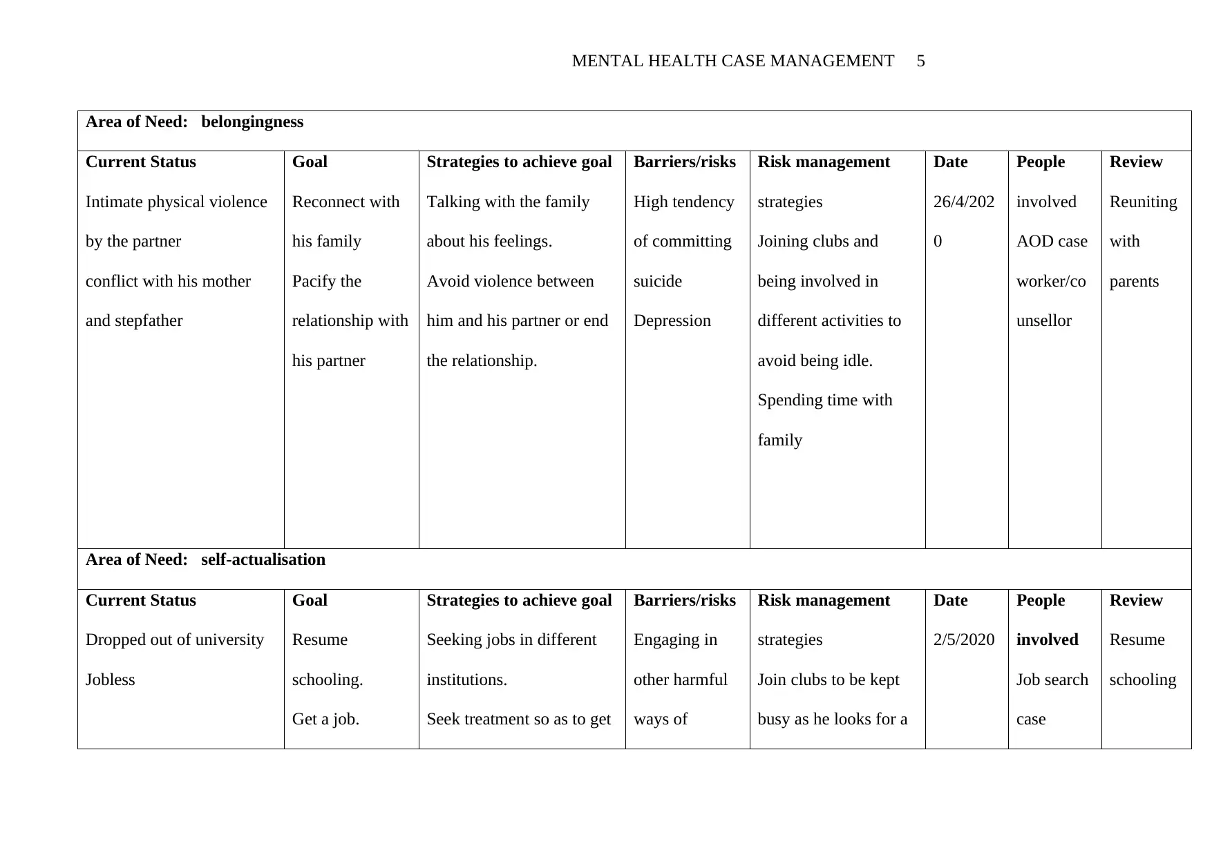 Document Page