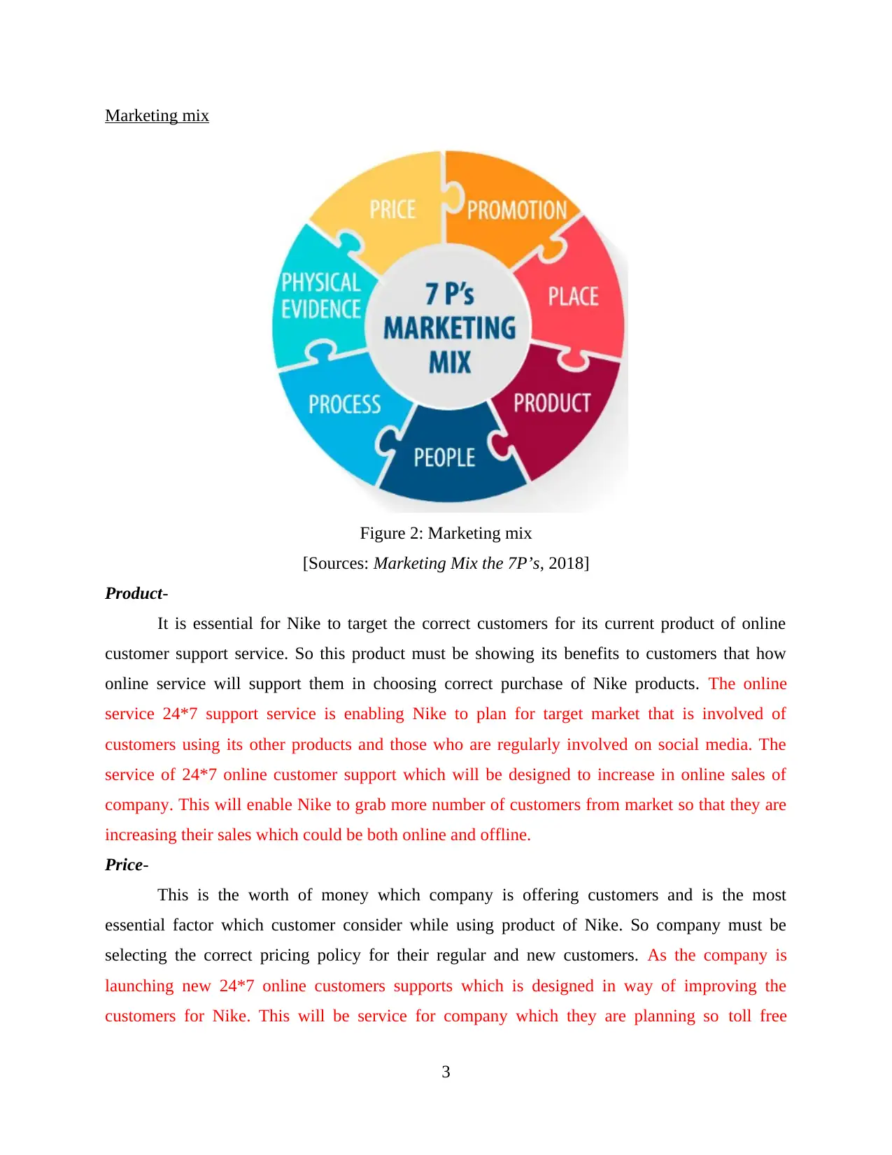 7 p's of marketing nike hotsell