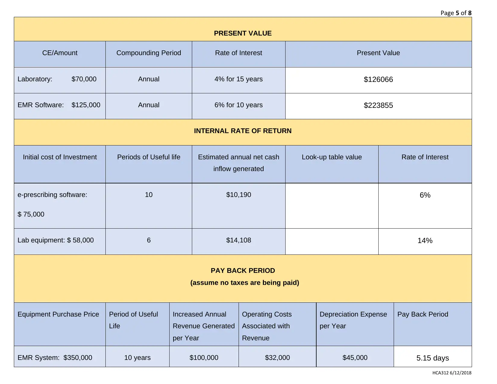 Document Page