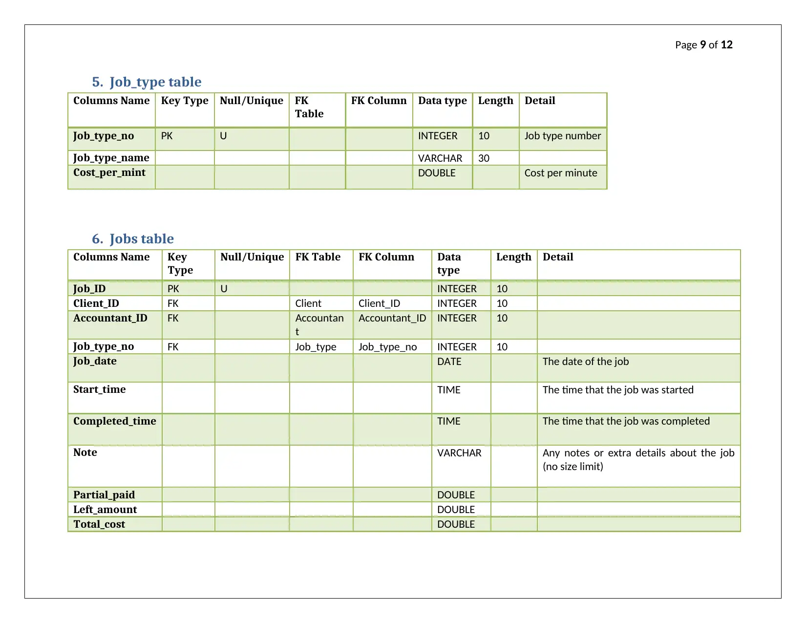 Document Page