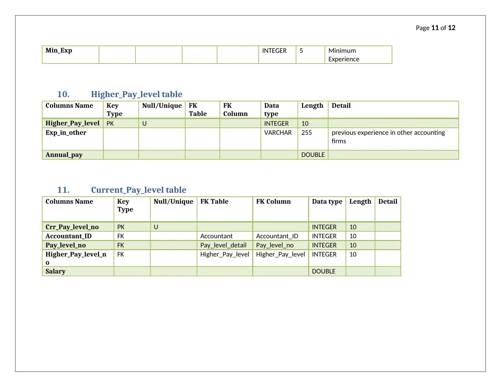 Document Page