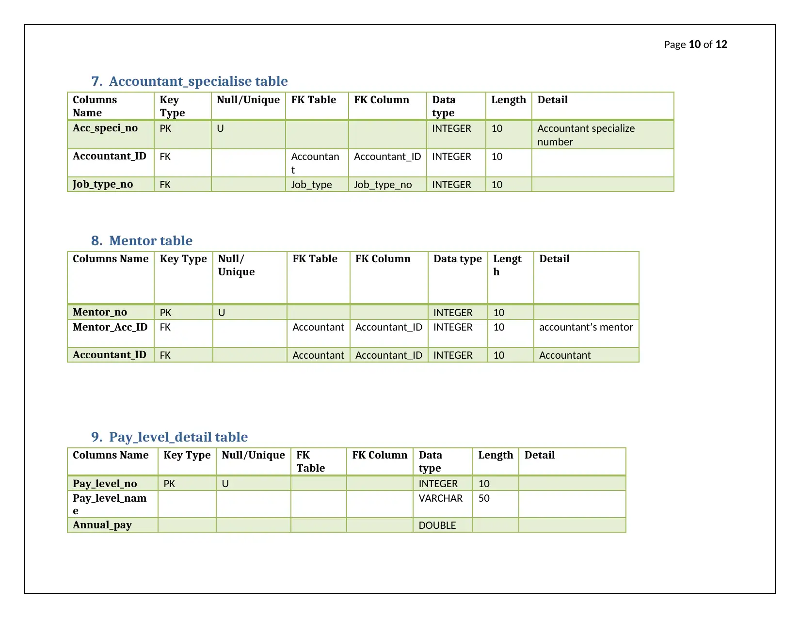 Document Page