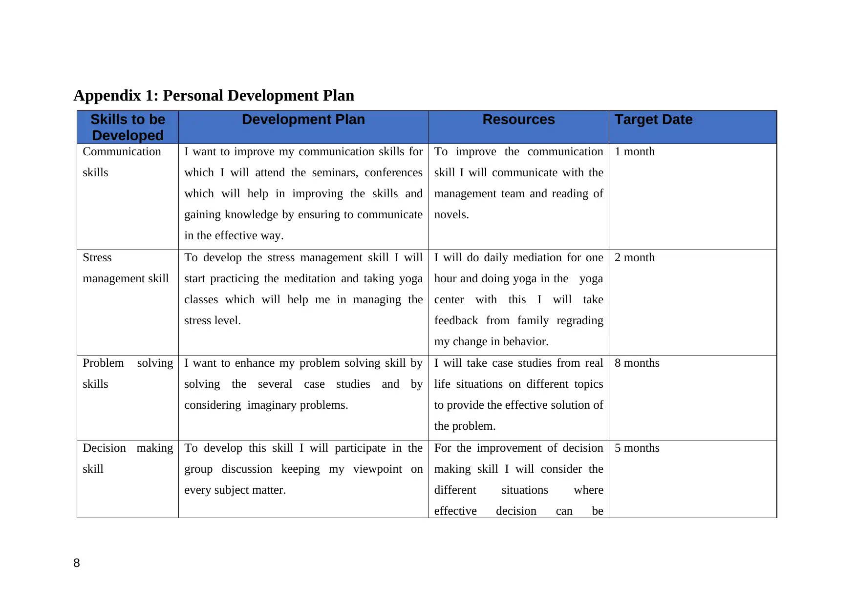 Document Page