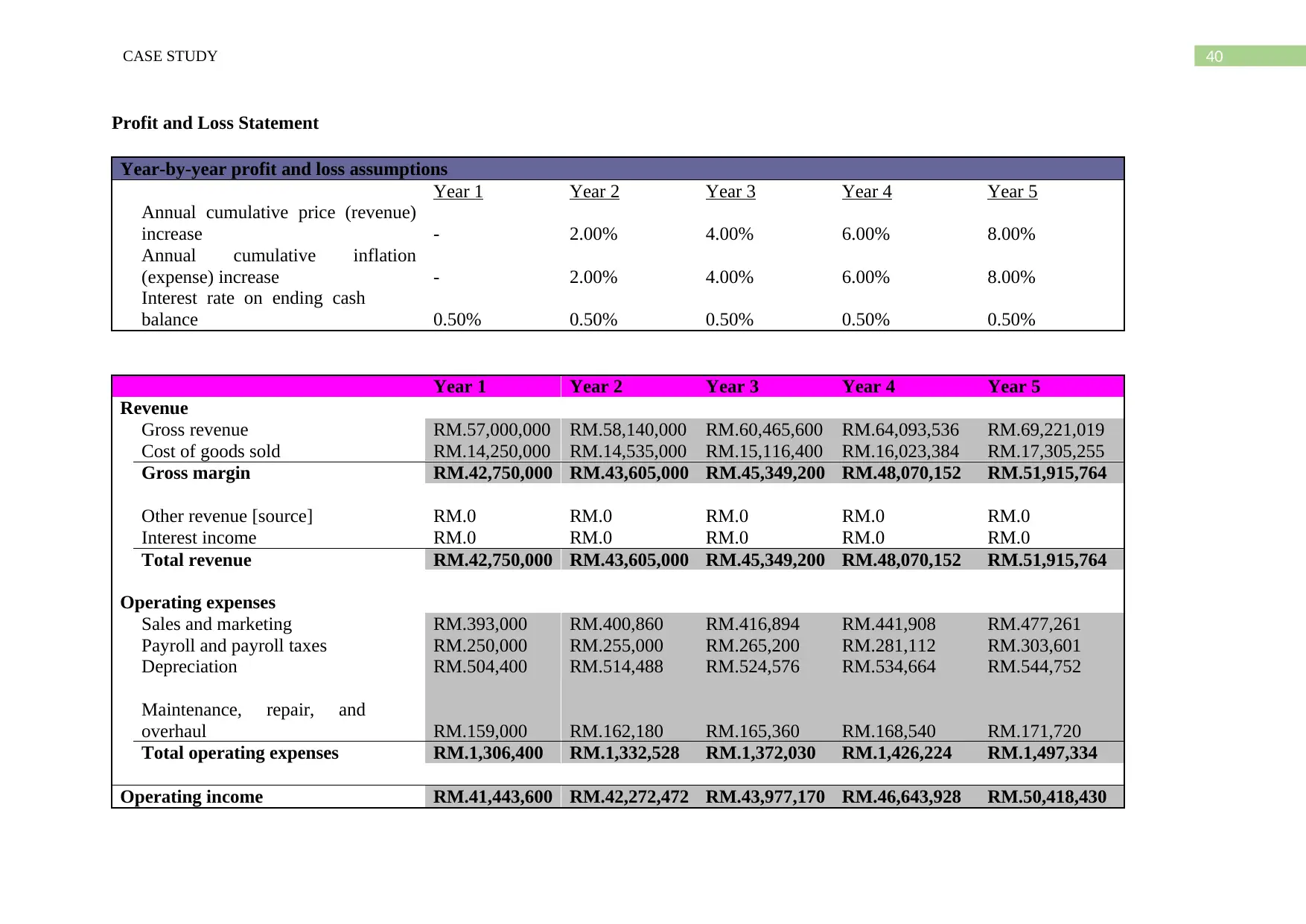 Document Page